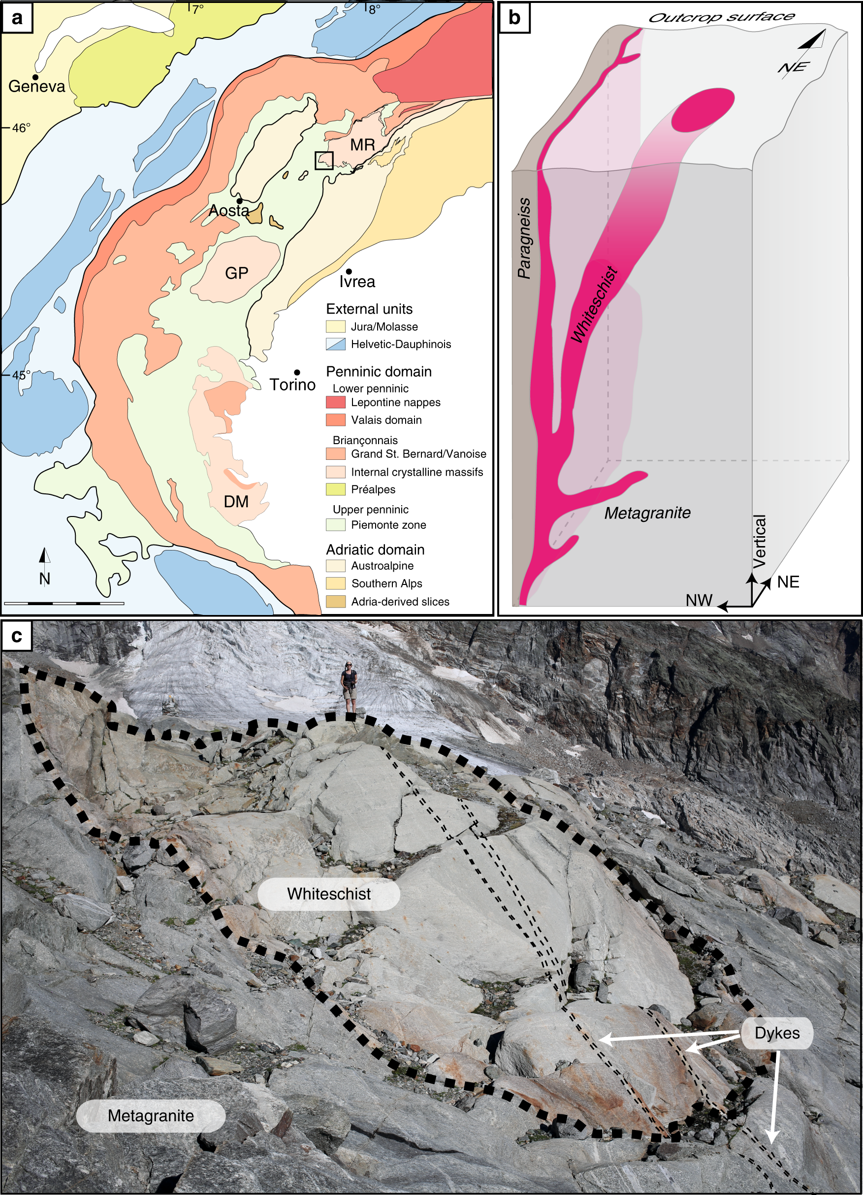 Metamorphic pressure variation in a coherent Alpine nappe challenges  lithostatic pressure paradigm | Nature Communications