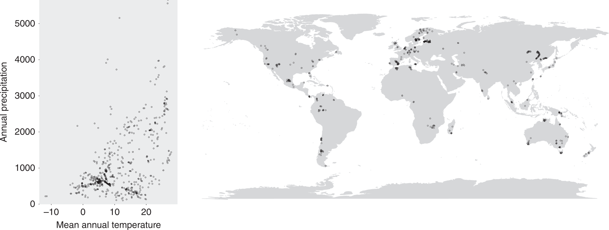 A meta-analysis of global fungal distribution reveals climate-driven patterns | Nature Communications A meta-analysis of global fungal distribution reveals climate-driven patterns | Nature Communications