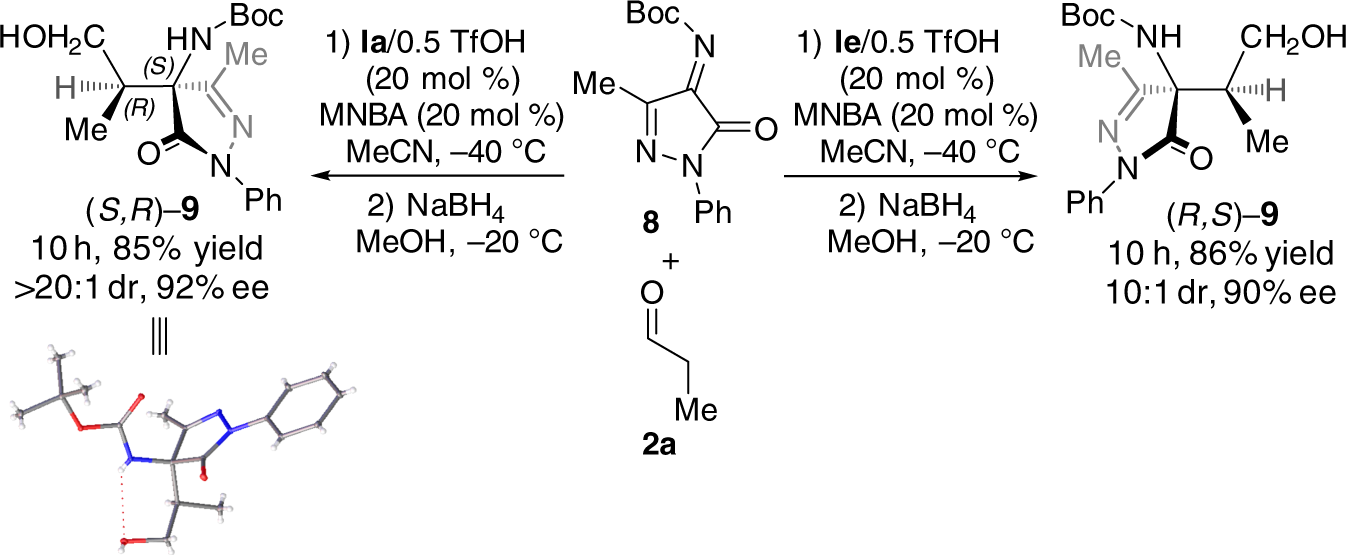 Fig. 5
