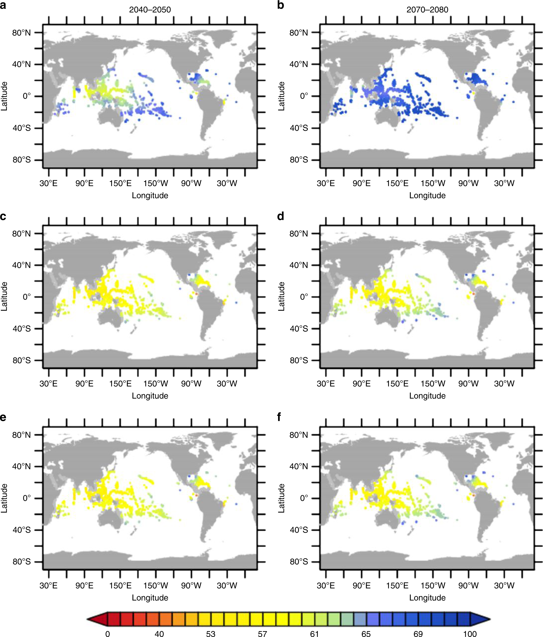 Fig. 6: Relative decadal mean gross calcification rates of tropical corals.