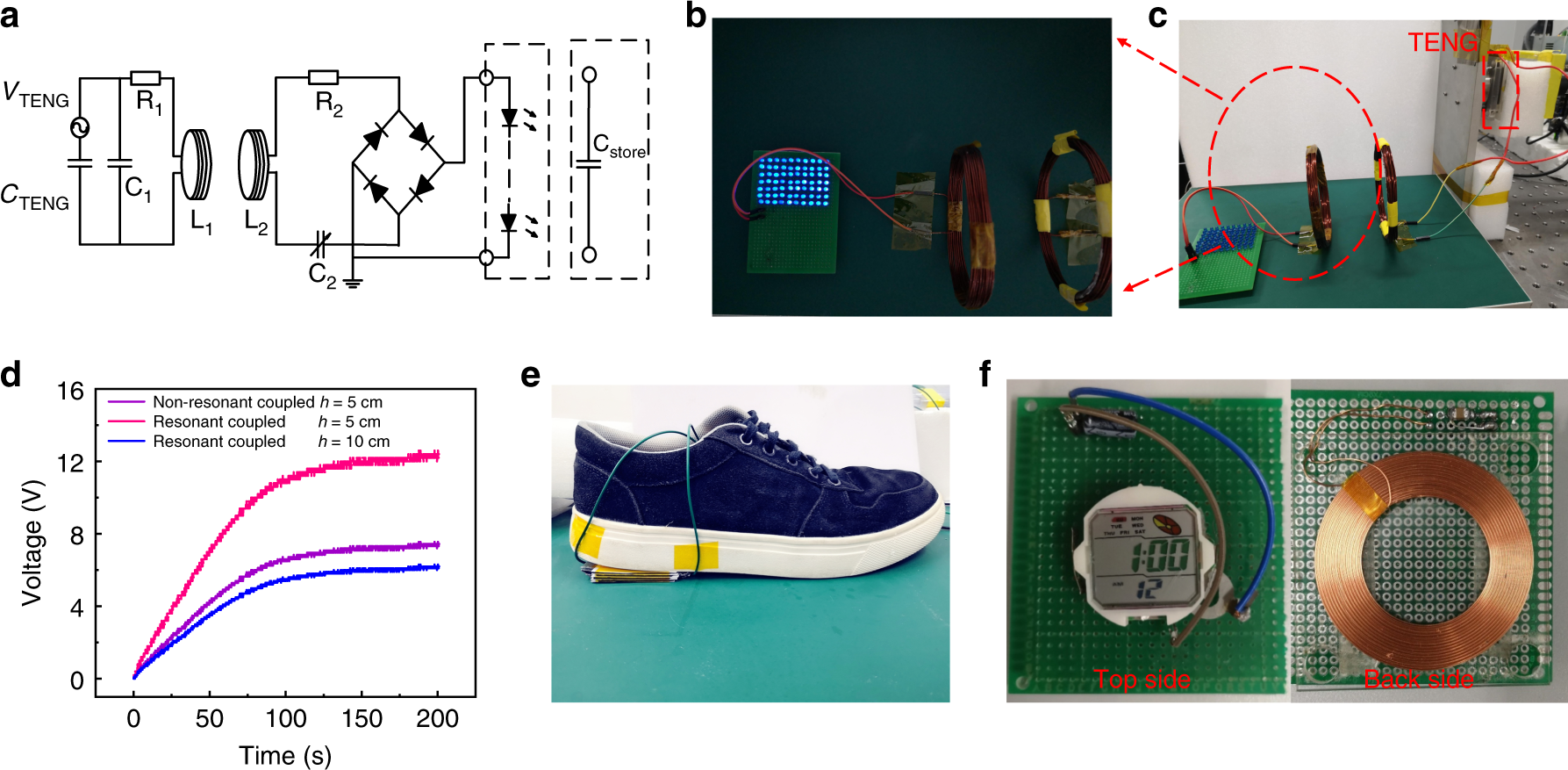 Fig. 4: Applications of wireless power transfer.