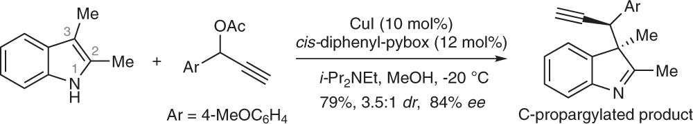 Fig. 1: Cu-catalyzed asymmetric propargylation of 2,3-dimethyl indole.