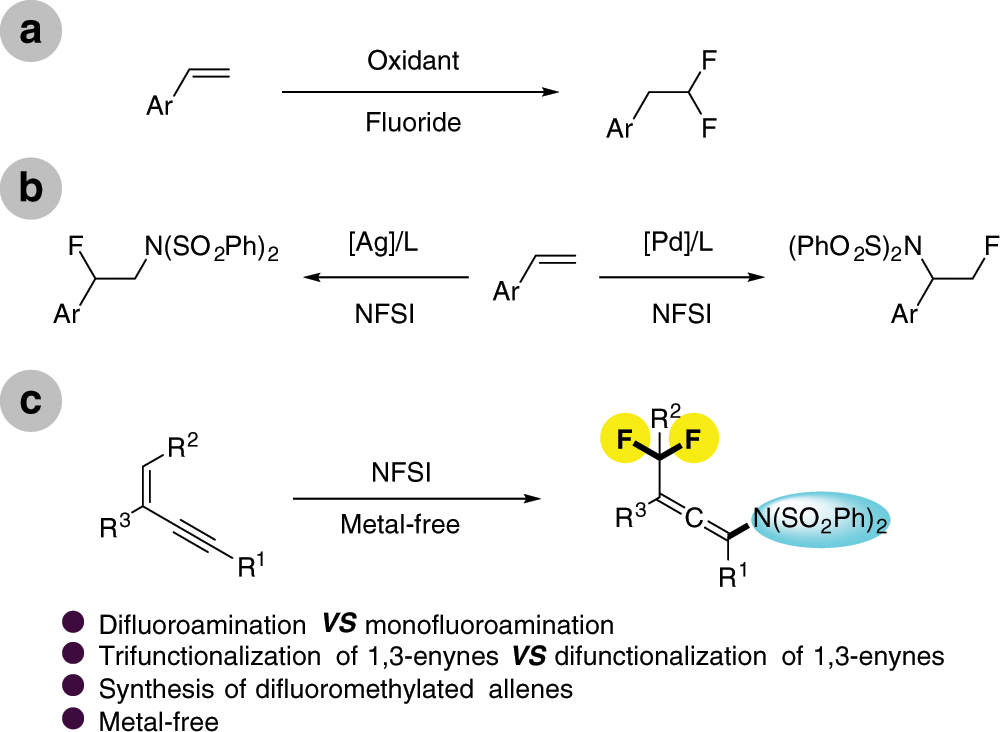 Synthesis Of Difluoromethylated Allenes Through Trifunctionalization Of 1 3 Enynes Nature Communications