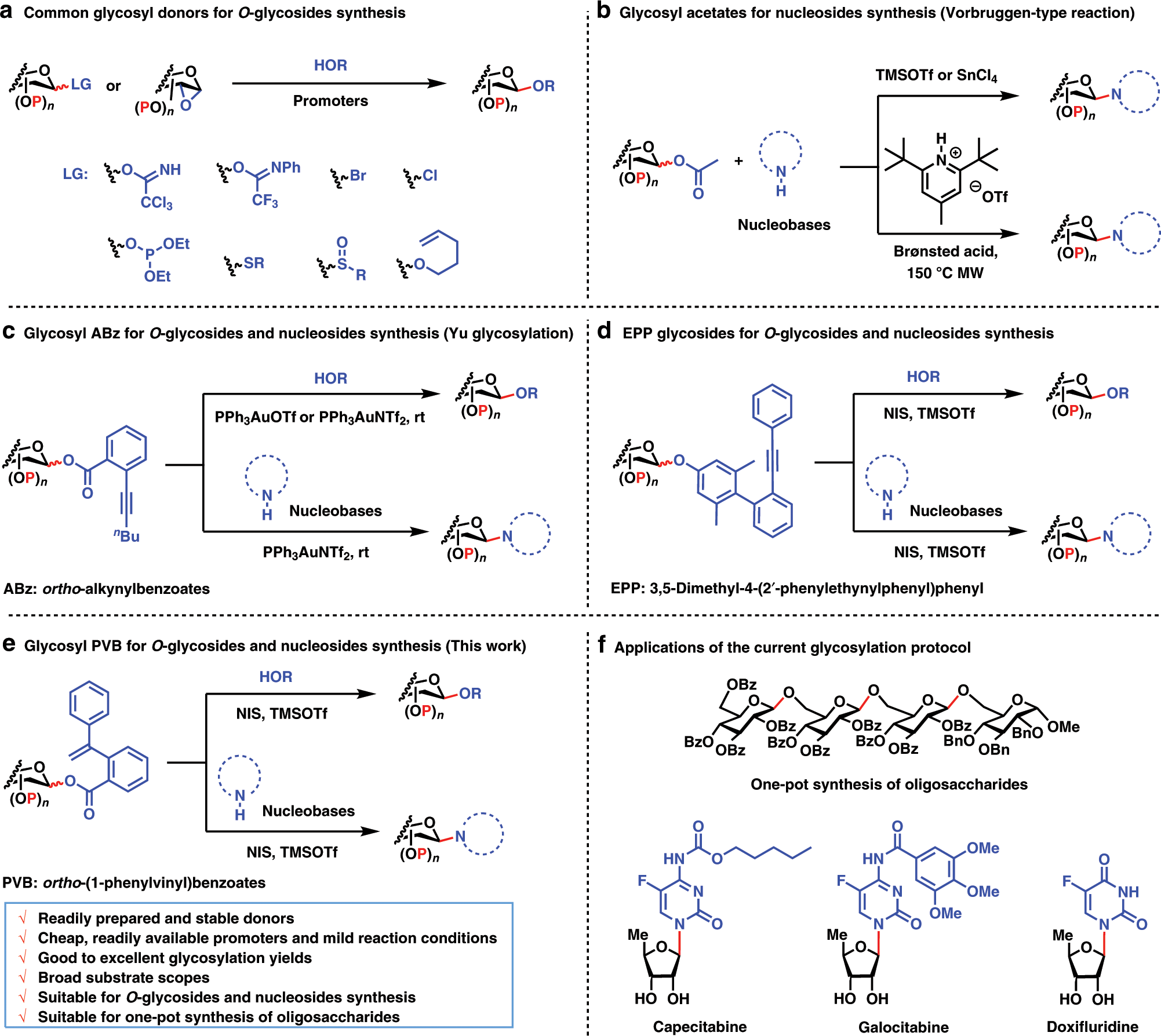 Glycosyl ortho-(1-phenylvinyl)benzoates versatile glycosyl donors for highly efficient synthesis of both O-glycosides and nucleosides Nature Communications