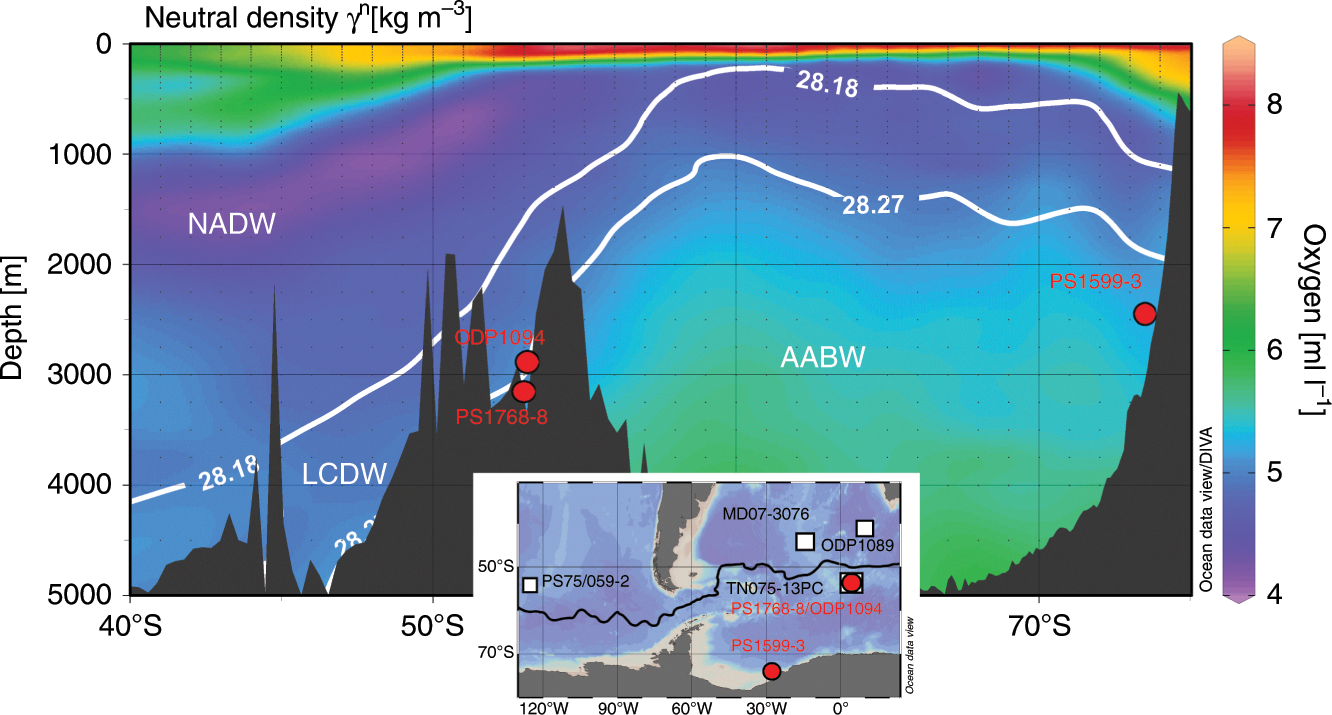 Slowdown of Antarctic Bottom Water export driven by climatic wind and sea-ice  changes