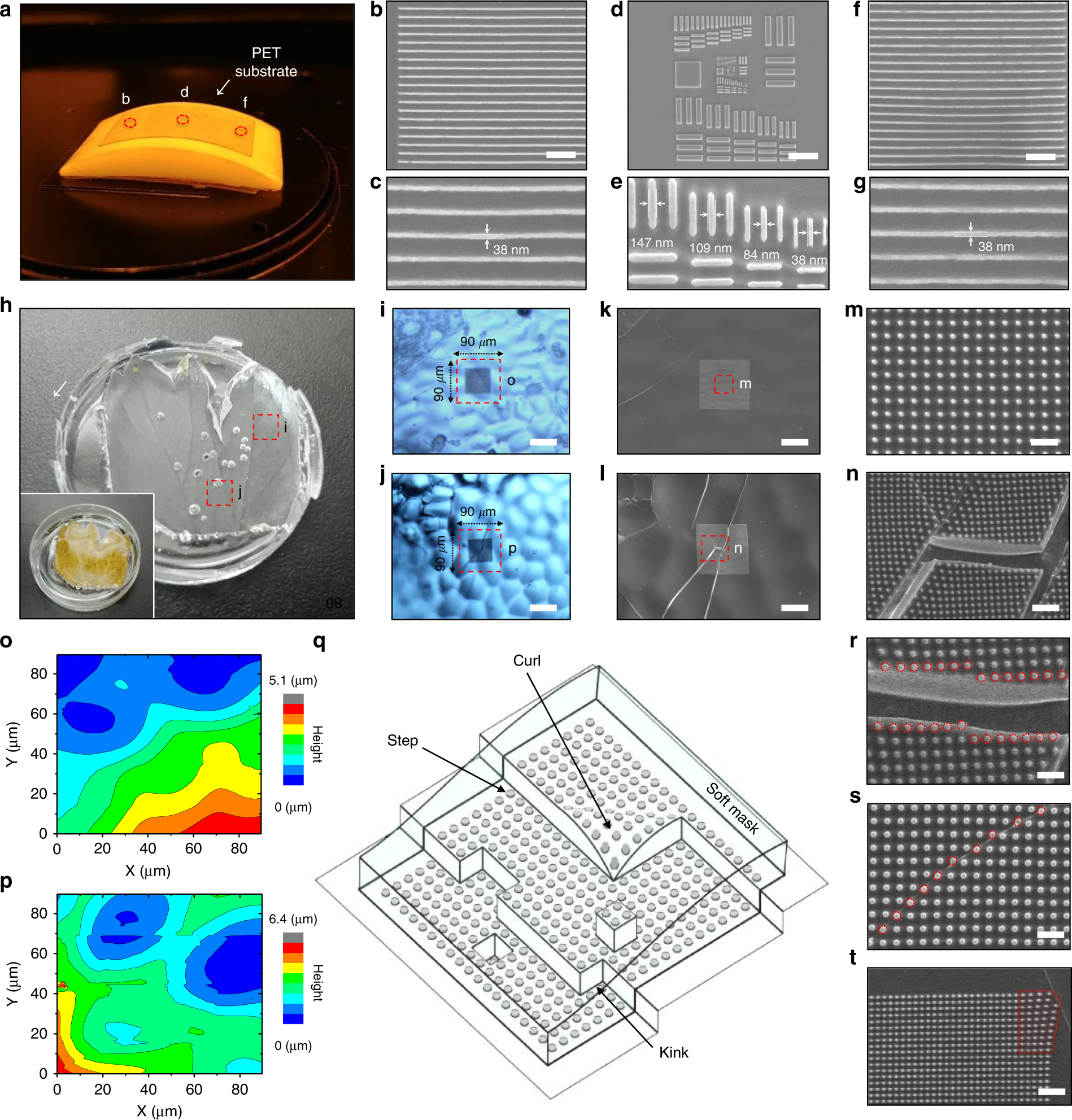 Fig. 5: Soft photomask resolves curved, rough and defect surfaces.