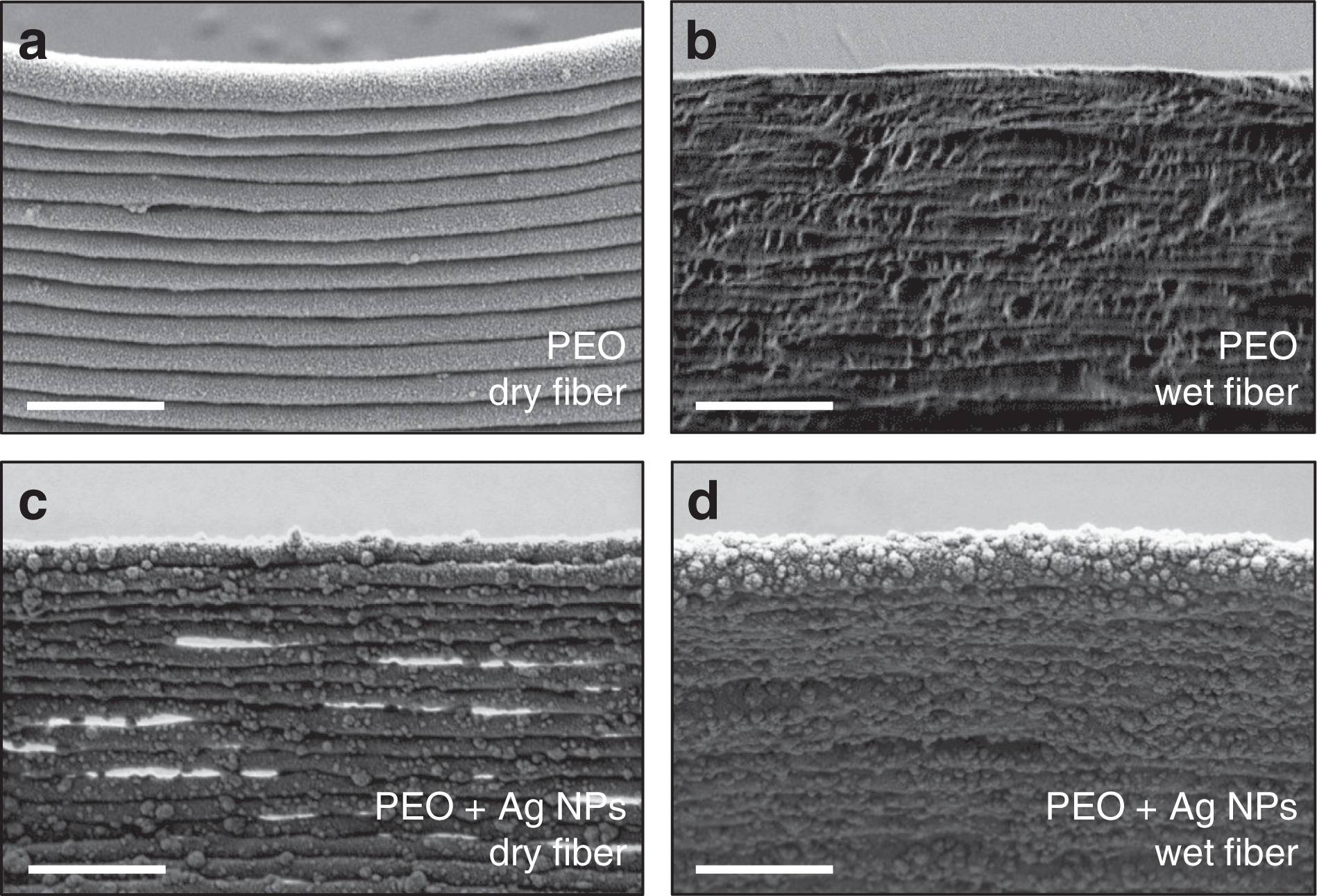 Fig. 6: Control of the wall microstructure.