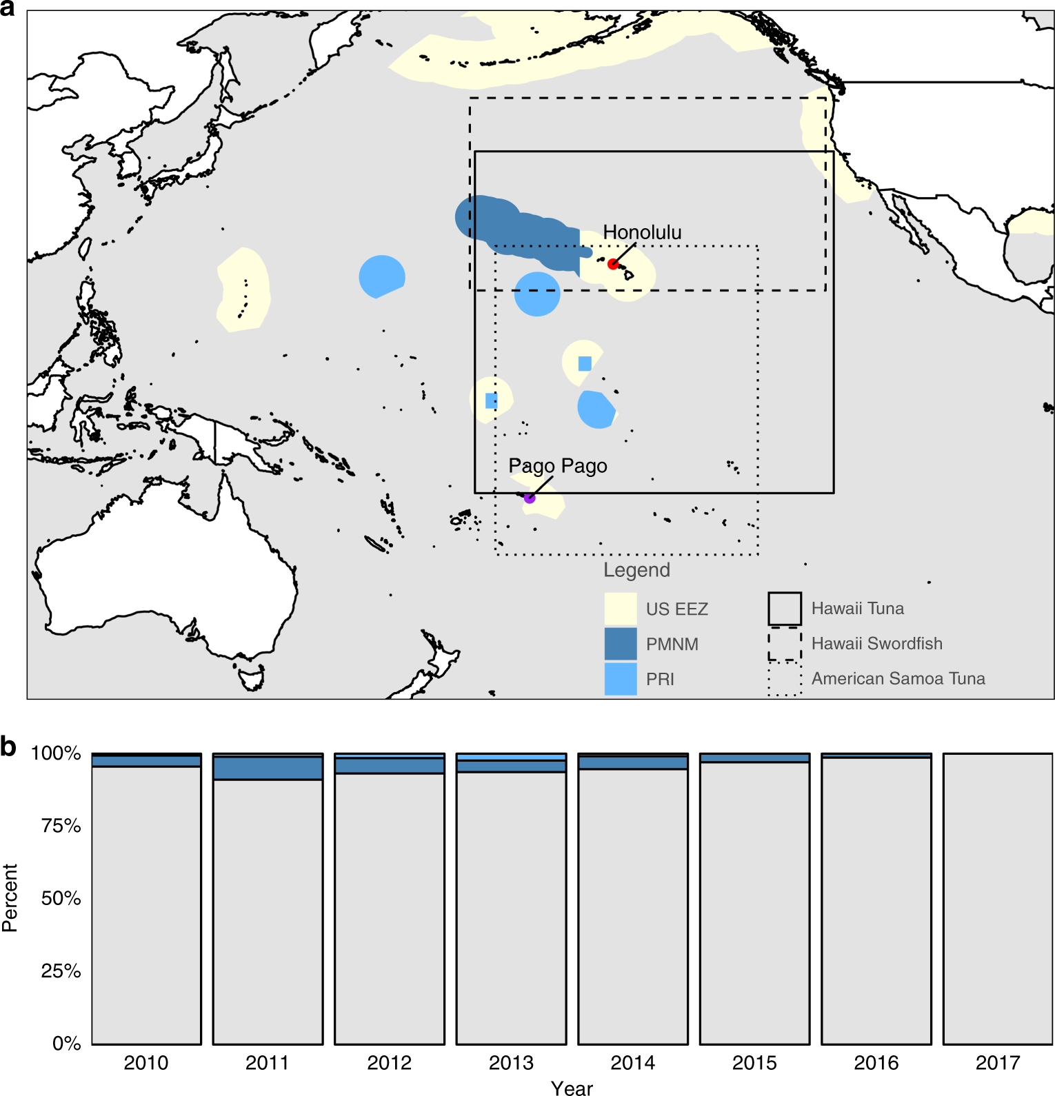 Impact of two of the world's largest protected areas on longline