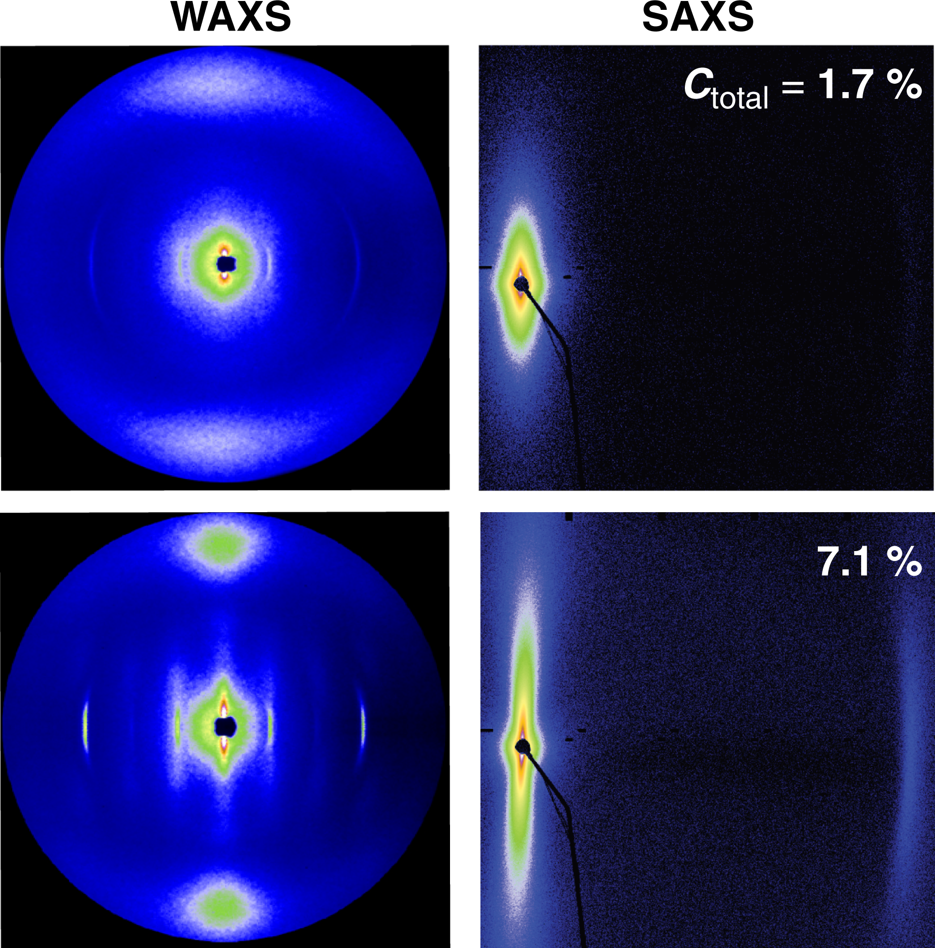 Fig. 3: Nanostructure of PBDT + GO nanocomposite film.