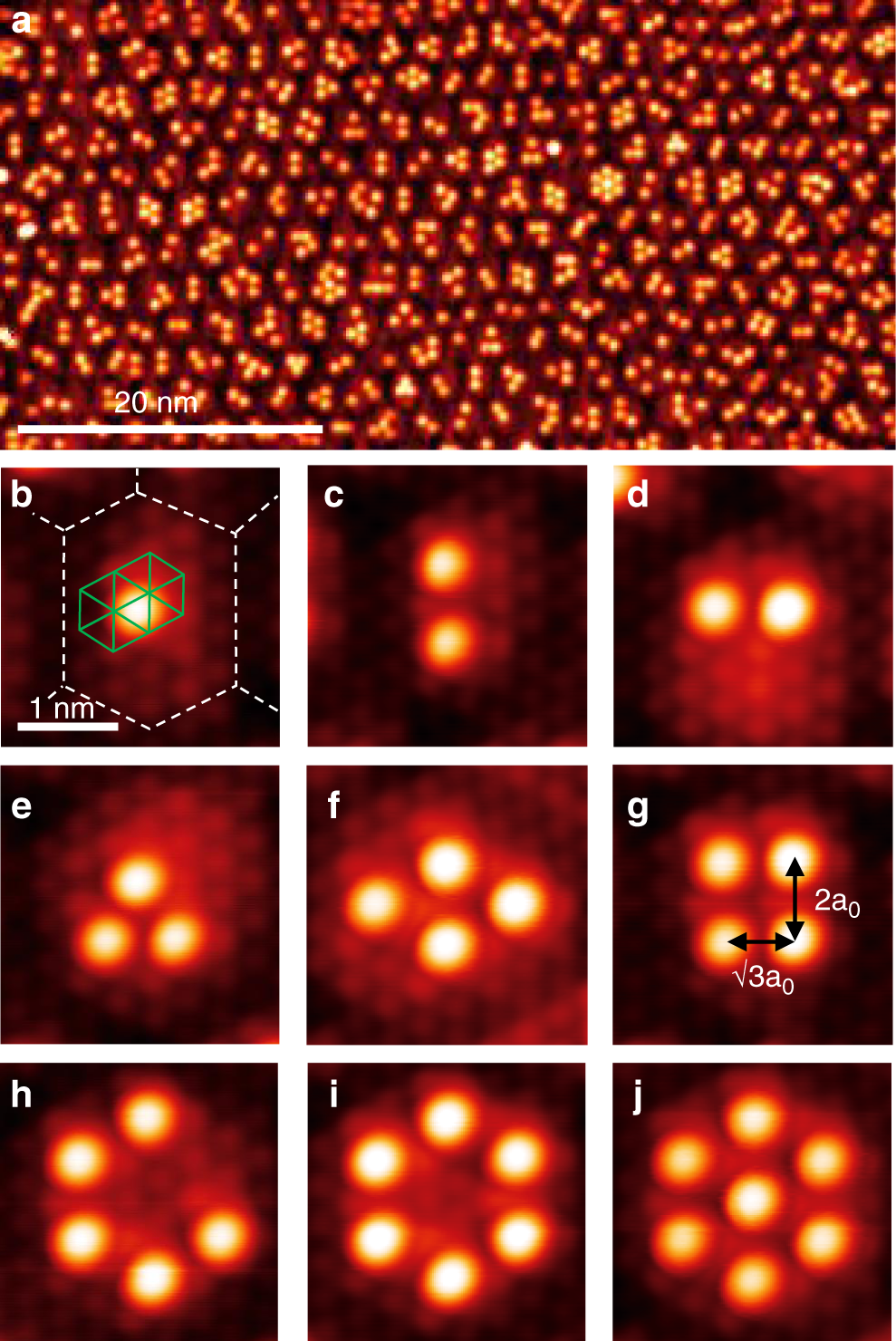 Fig. 1: STM topography of Pb clusters on IrTe2.