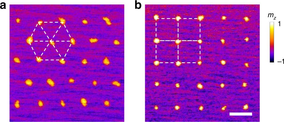 Fig. 5: Artificial skyrmion lattice patterned by X-ray illumination.