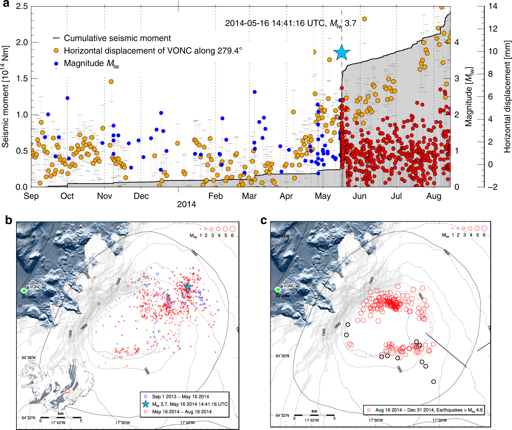 Birth of a large volcanic edifice offshore Mayotte via lithosphere