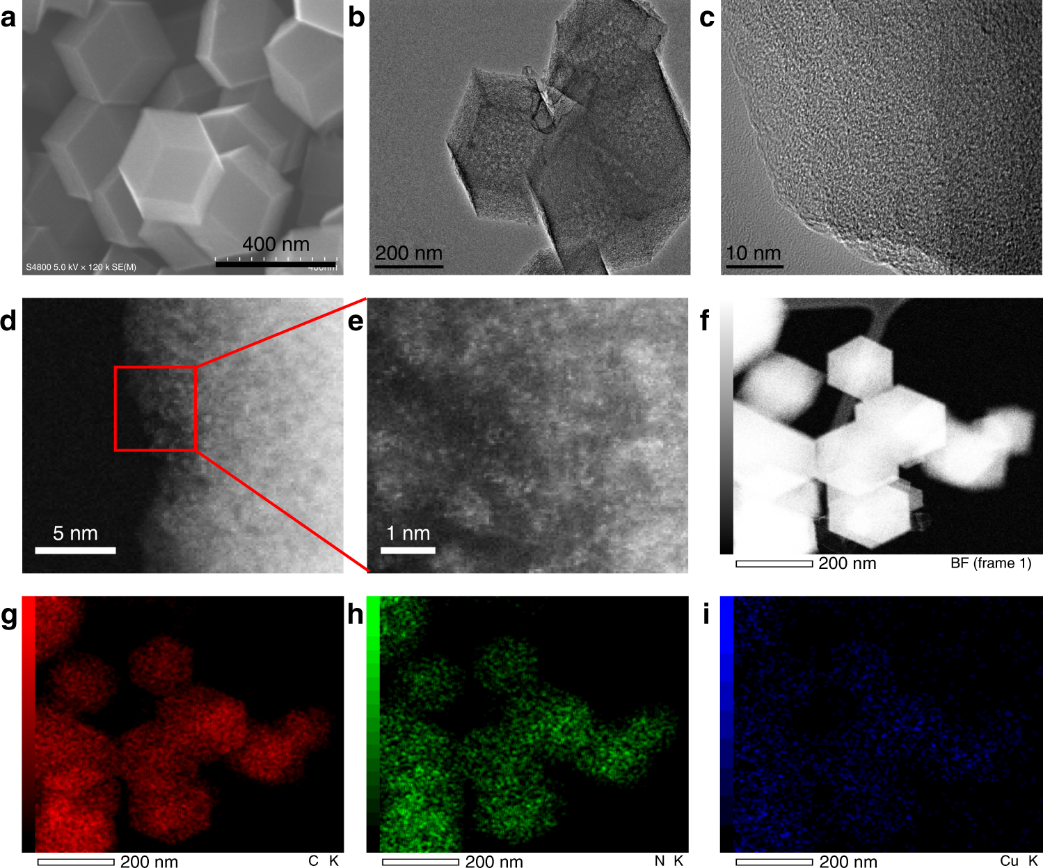 Selective Electroreduction Of Co2 To Acetone By Single Copper Atoms Anchored On N Doped Porous Carbon Nature Communications