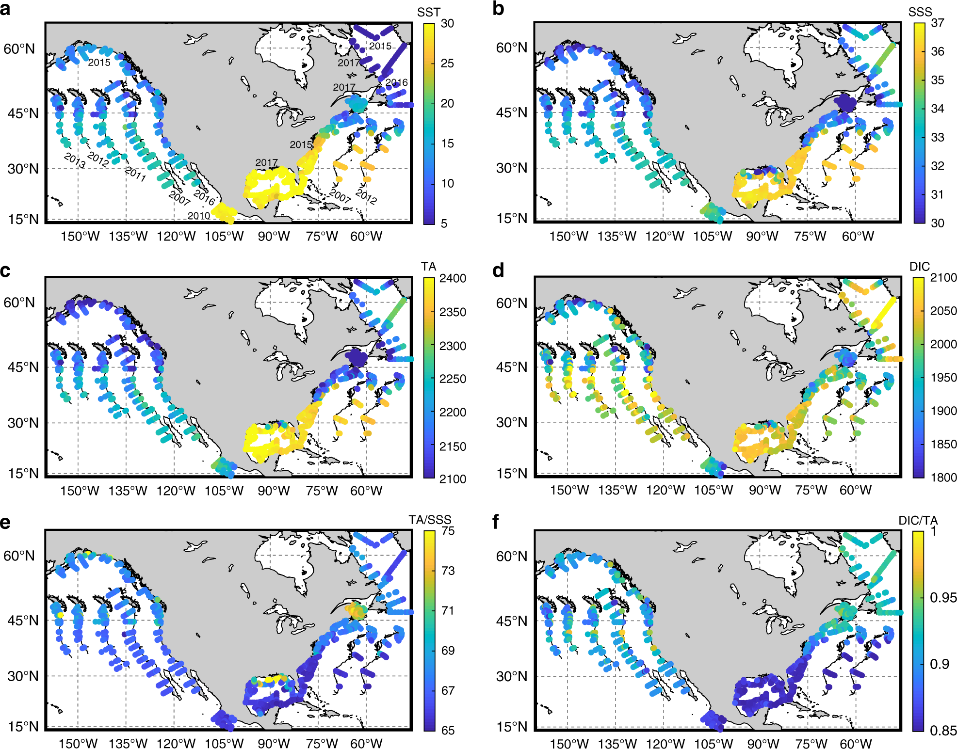 Fig. 2: Distributions of physical and biogeochemical parameters.