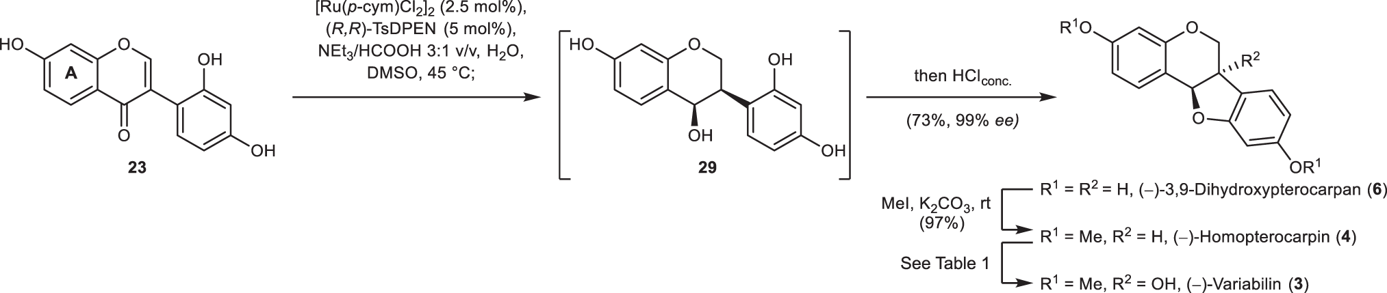 Fig. 7: Second-generation synthesis of (−)-variabilin (3).