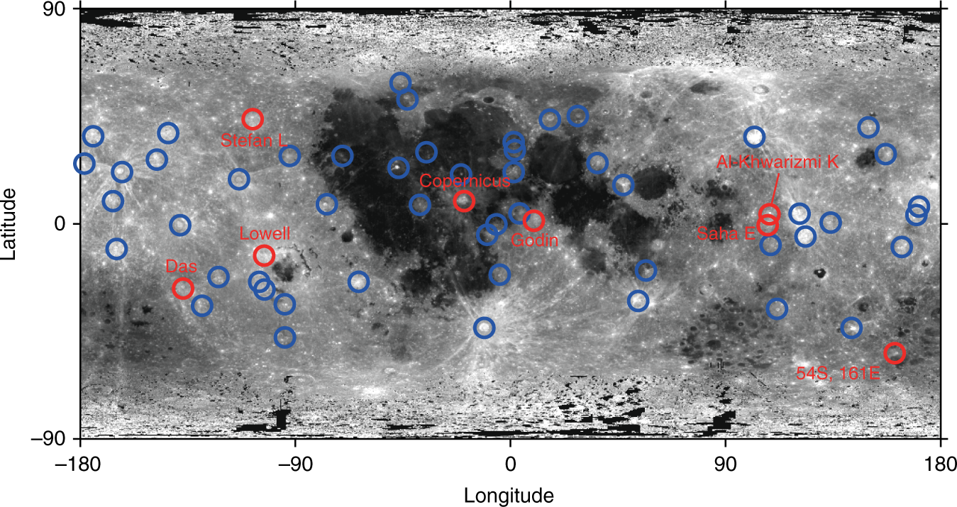 Система муна. Asteroid Shower. Алгаритм проведения опыта «лунные кратеры».. Asteriod Shower. Блинную теорию происхождения лунных кратеров Знайка.