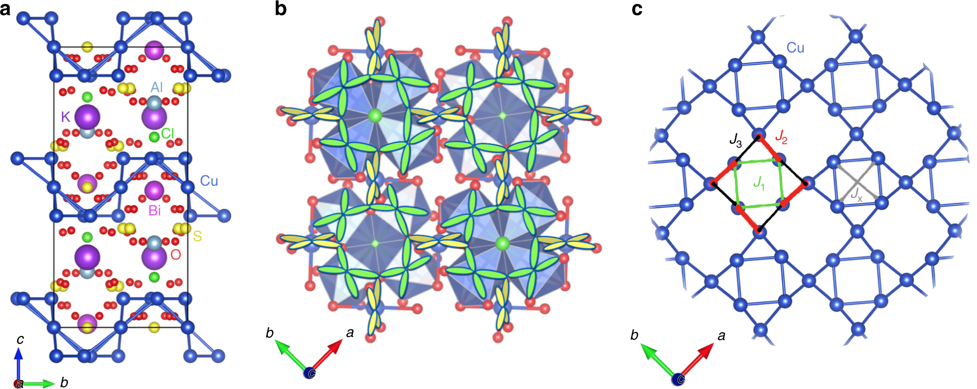 Spin liquids in frustrated magnets