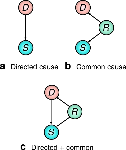 Diagnostics, Free Full-Text