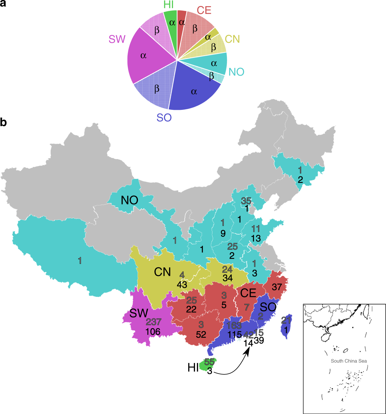 Origin and cross-species transmission of bat coronaviruses in China |  Nature Communications