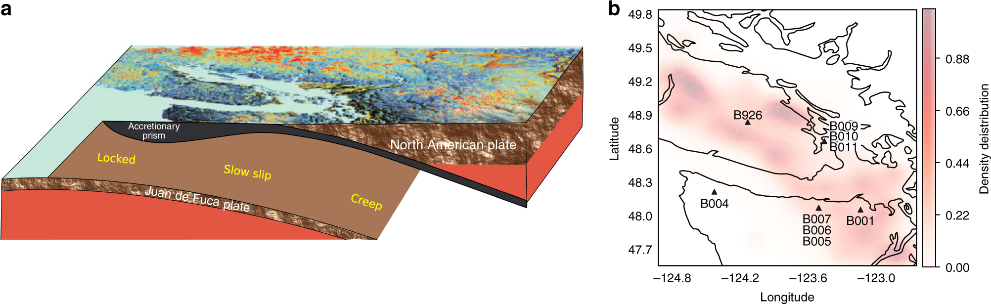 An exponential build-up in seismic energy suggests a months-long nucleation  of slow slip in Cascadia | Nature Communications