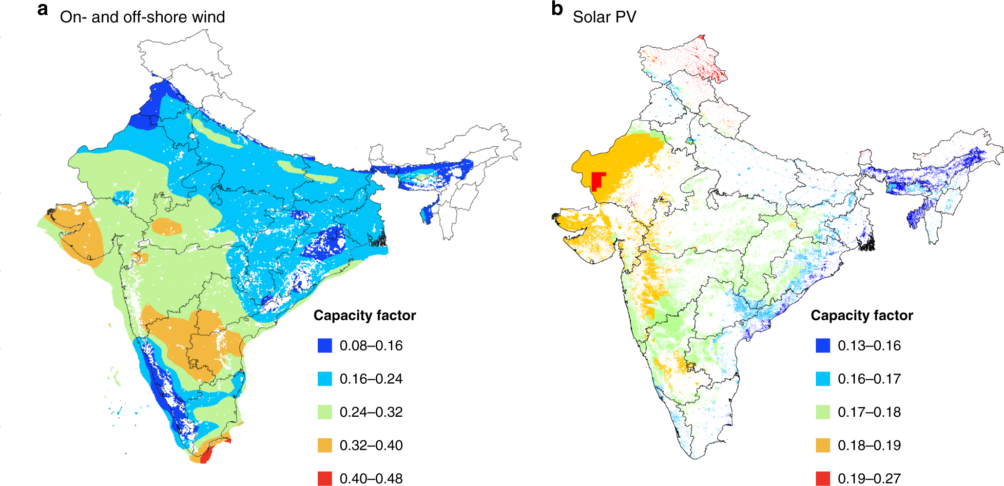 power resources in india