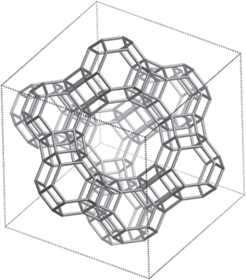 Atoms And The Void Modular Construction Of Ordered Porous Solids Nature Communications