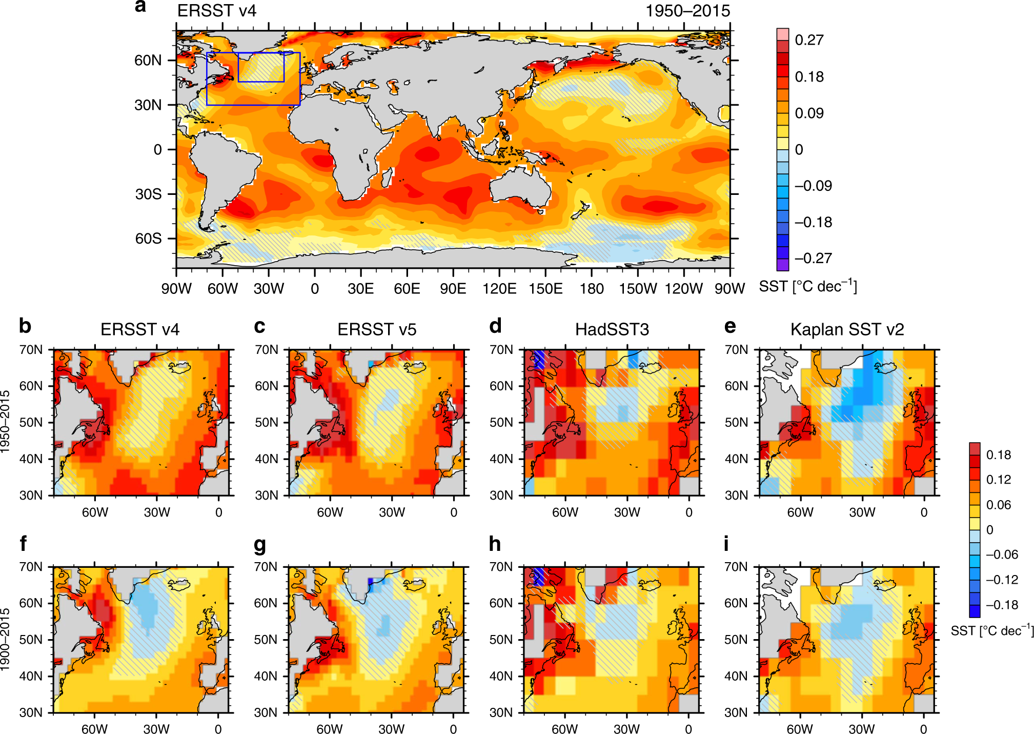 Sea surface warming patterns drive hydrological sensitivity uncertainties