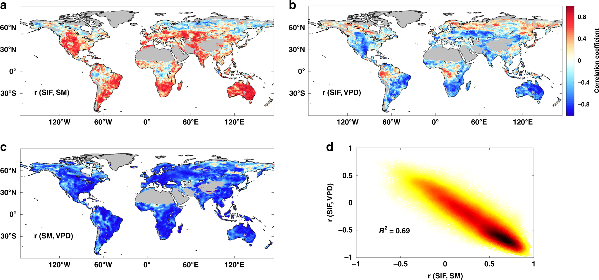 Soil Moisture Dominates Dryness Stress On Ecosystem Production Globally Nature Communications Soil Moisture Dominates Dryness Stress On Ecosystem Production Globally Nature Communications