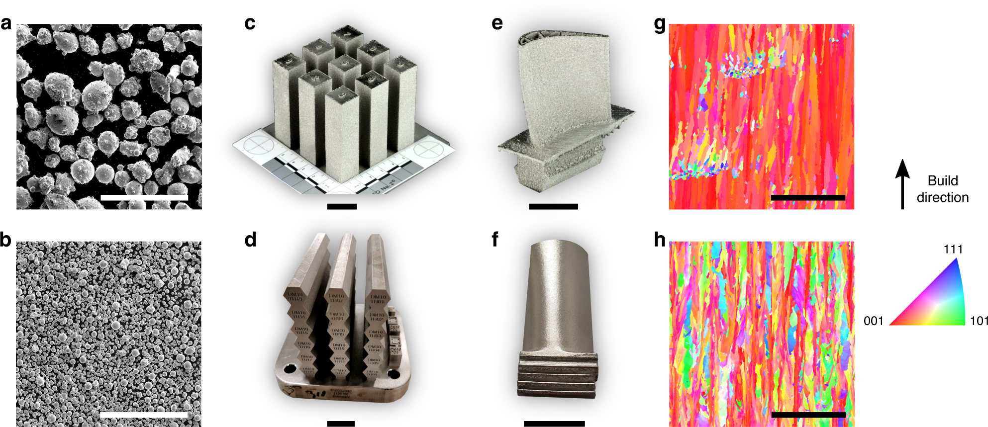 3D printing of metal-based materials for renewable energy applications