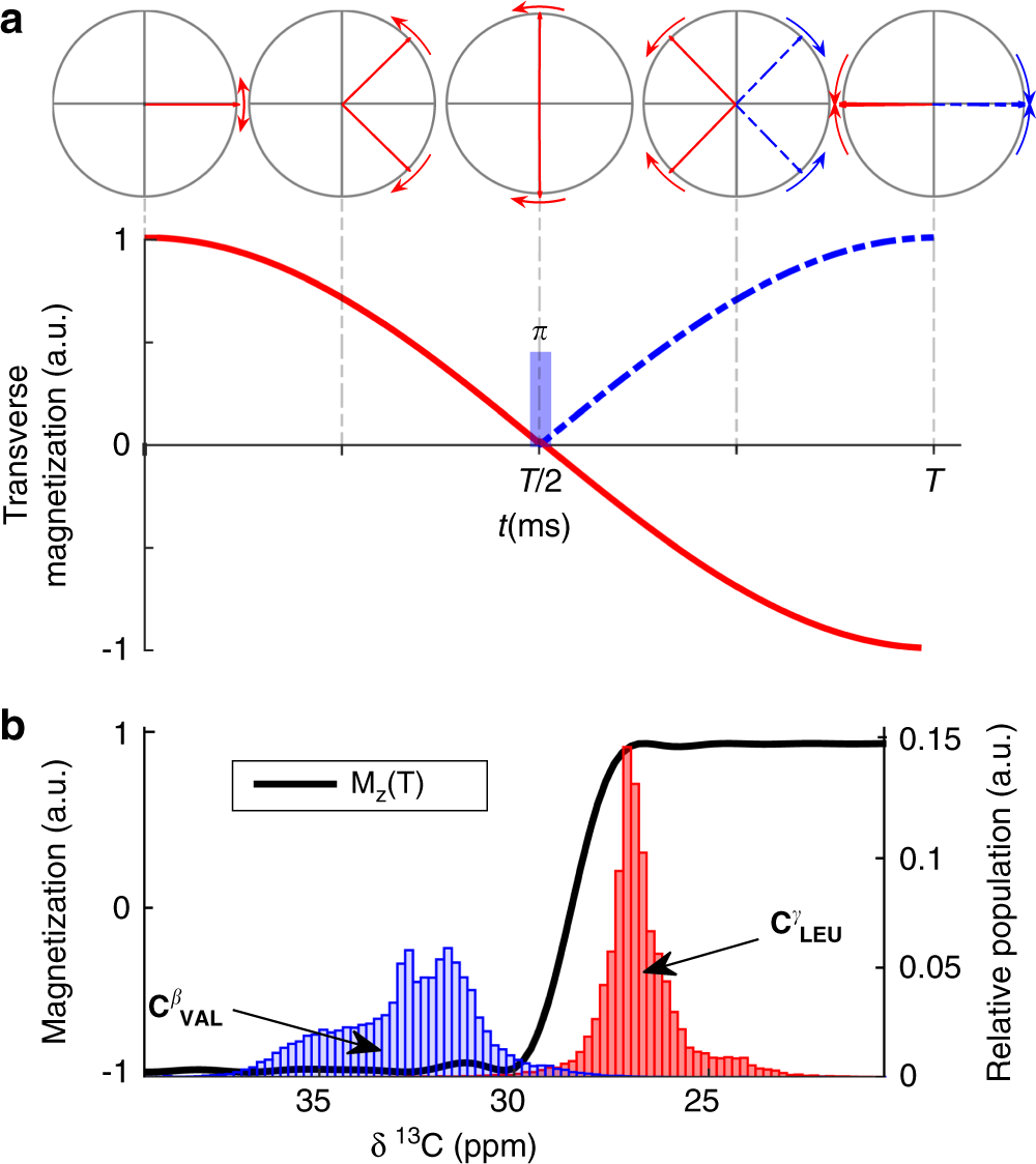 nearest neighbor matlab 2012 nearest neighbor matlab 2012