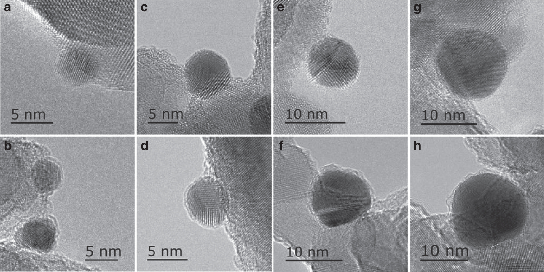 Fig. 2: Representative HRTEM images of different samples.