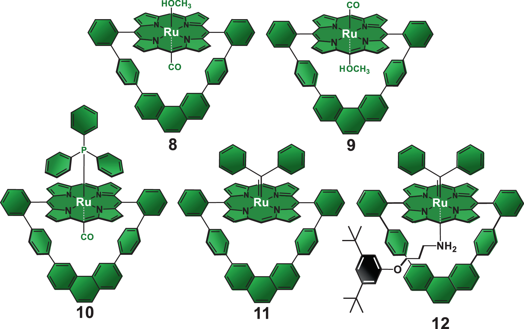 Fig. 3: Molecular structures of the Ru(II)porphyrinate complexes.
