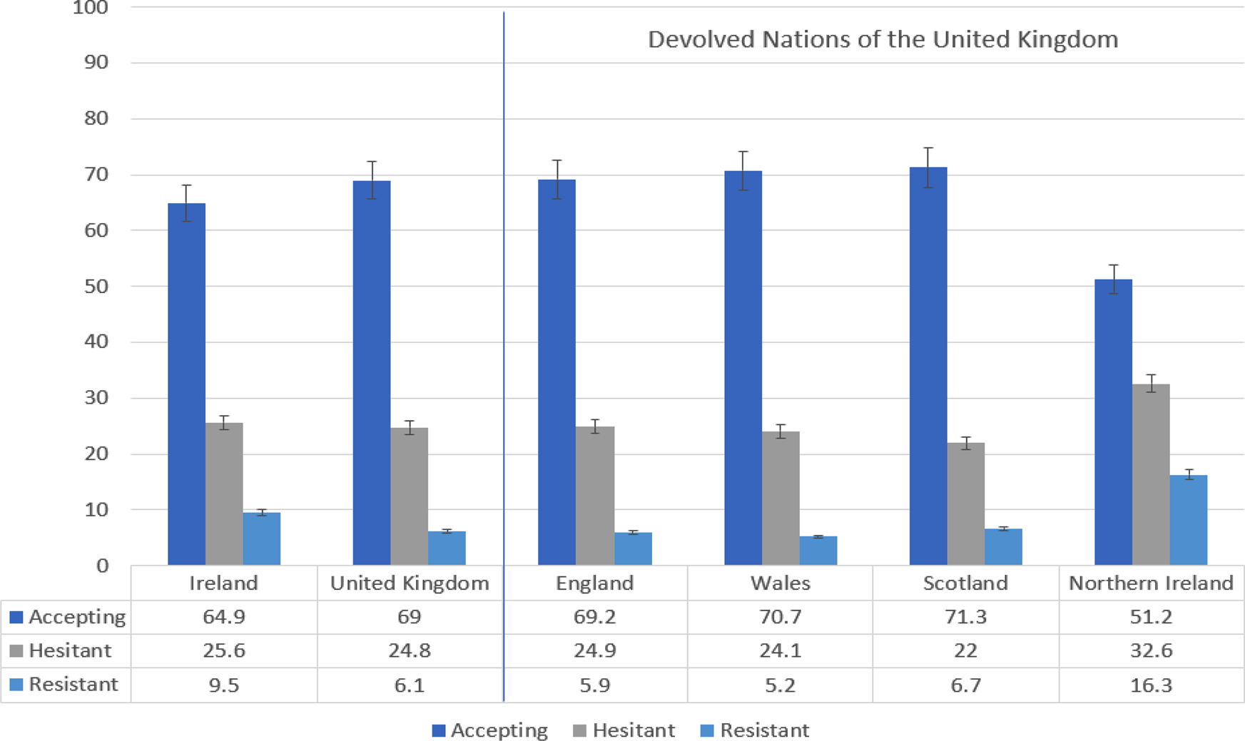 A national evaluation of the Irish public health counselling in primary  care service– examination of initial effectiveness data, BMC Psychiatry