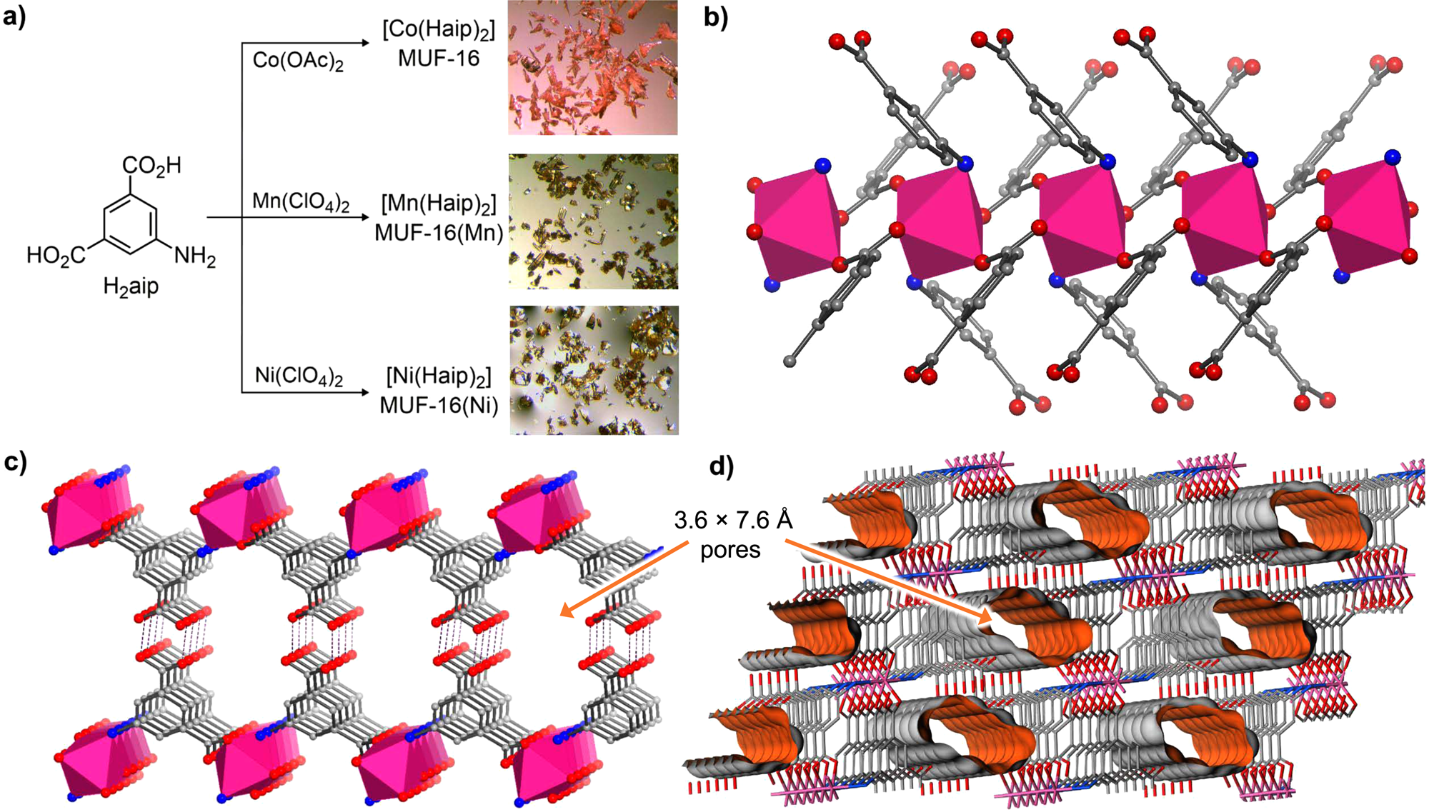 (PDF) Carbon based materials: a review of adsorbents for inorganic and  organic compounds