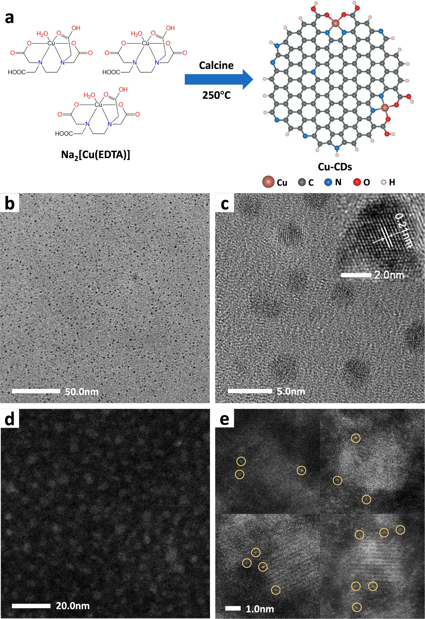 Insights On Forming N O Coordinated Cu Single Atom Catalysts For Electrochemical Reduction Co2 To Methane Nature Communications Insights On Forming N O Coordinated Cu Single Atom Catalysts For Electrochemical Reduction Co2 To Methane Nature Communications