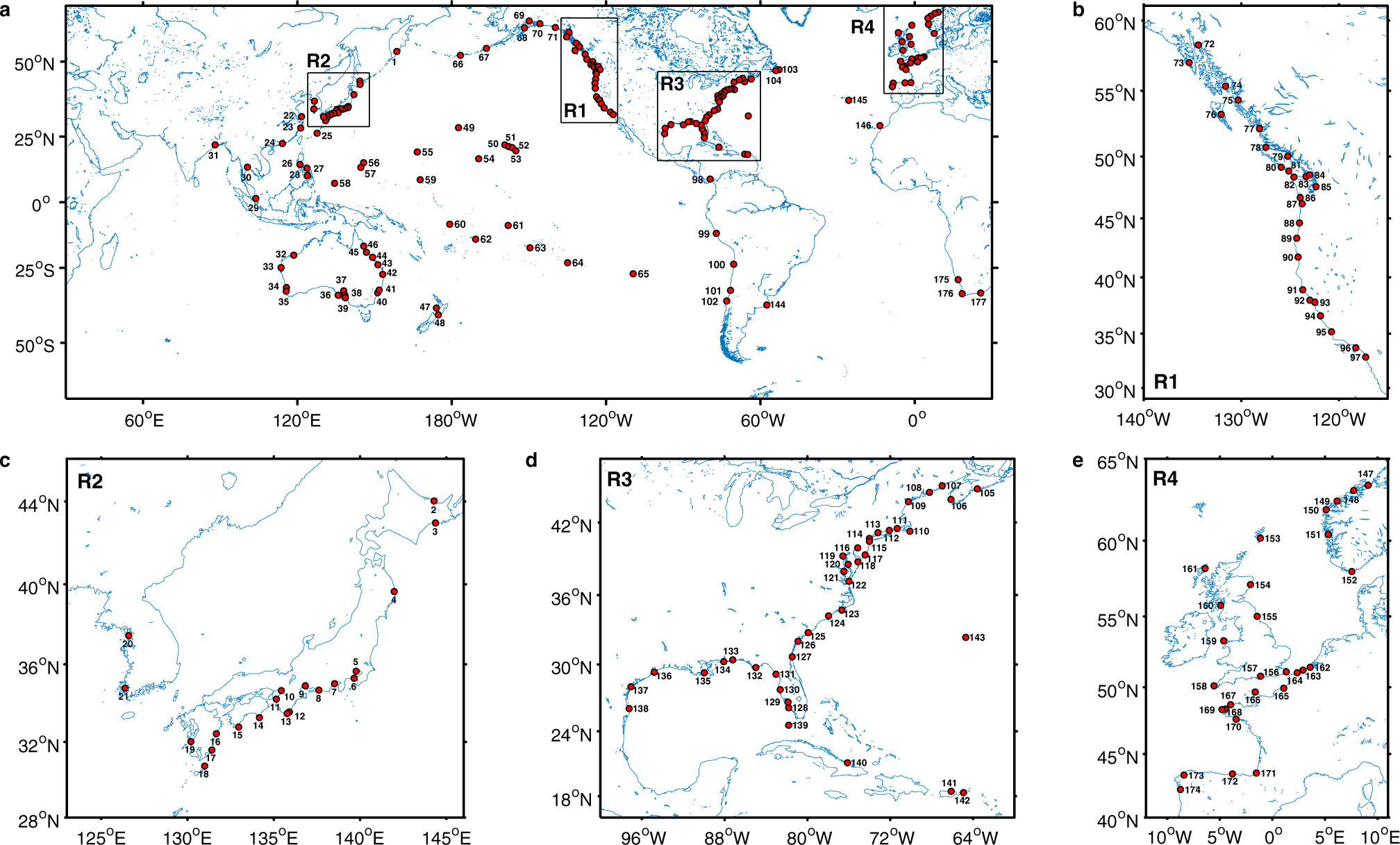 Fig. 2: Locations of tide gauges.