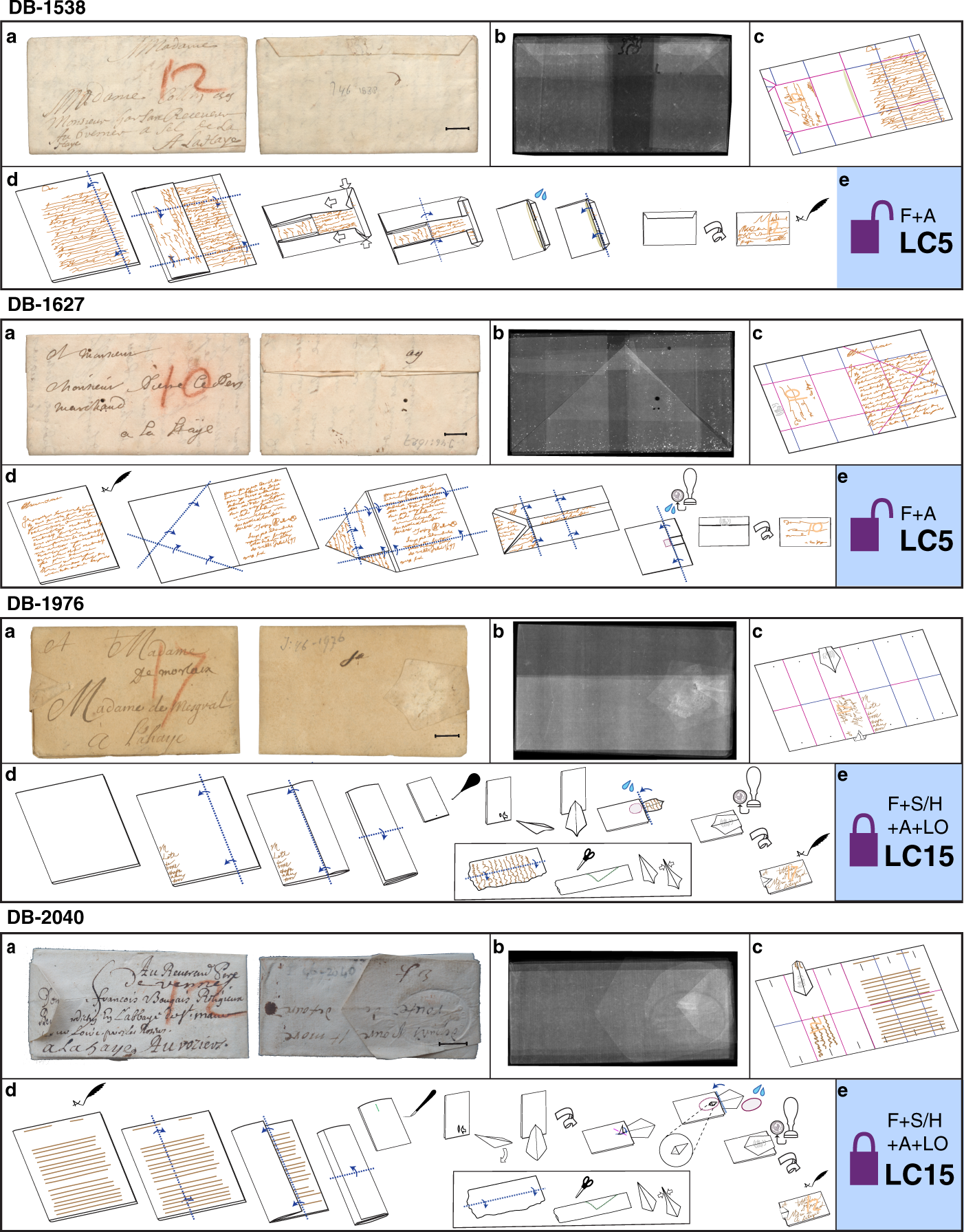 Unlocking history through automated virtual unfolding of sealed documents  imaged by X-ray microtomography | Nature Communications