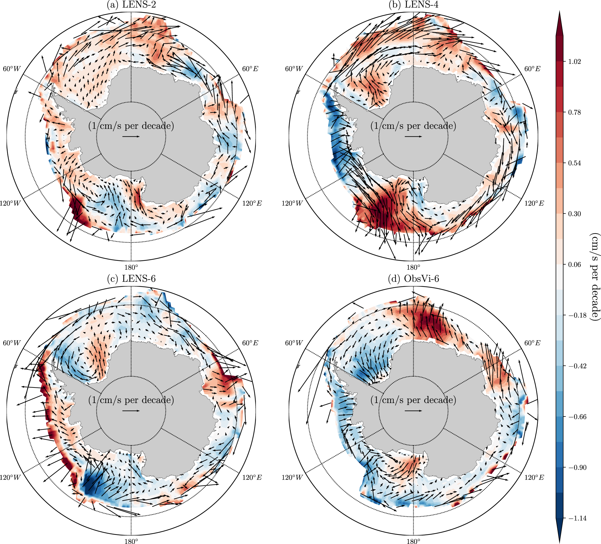 Observed Antarctic Sea Ice Expansion Reproduced In A Climate Model After Correcting Biases In Sea Ice Drift Velocity Nature Communications