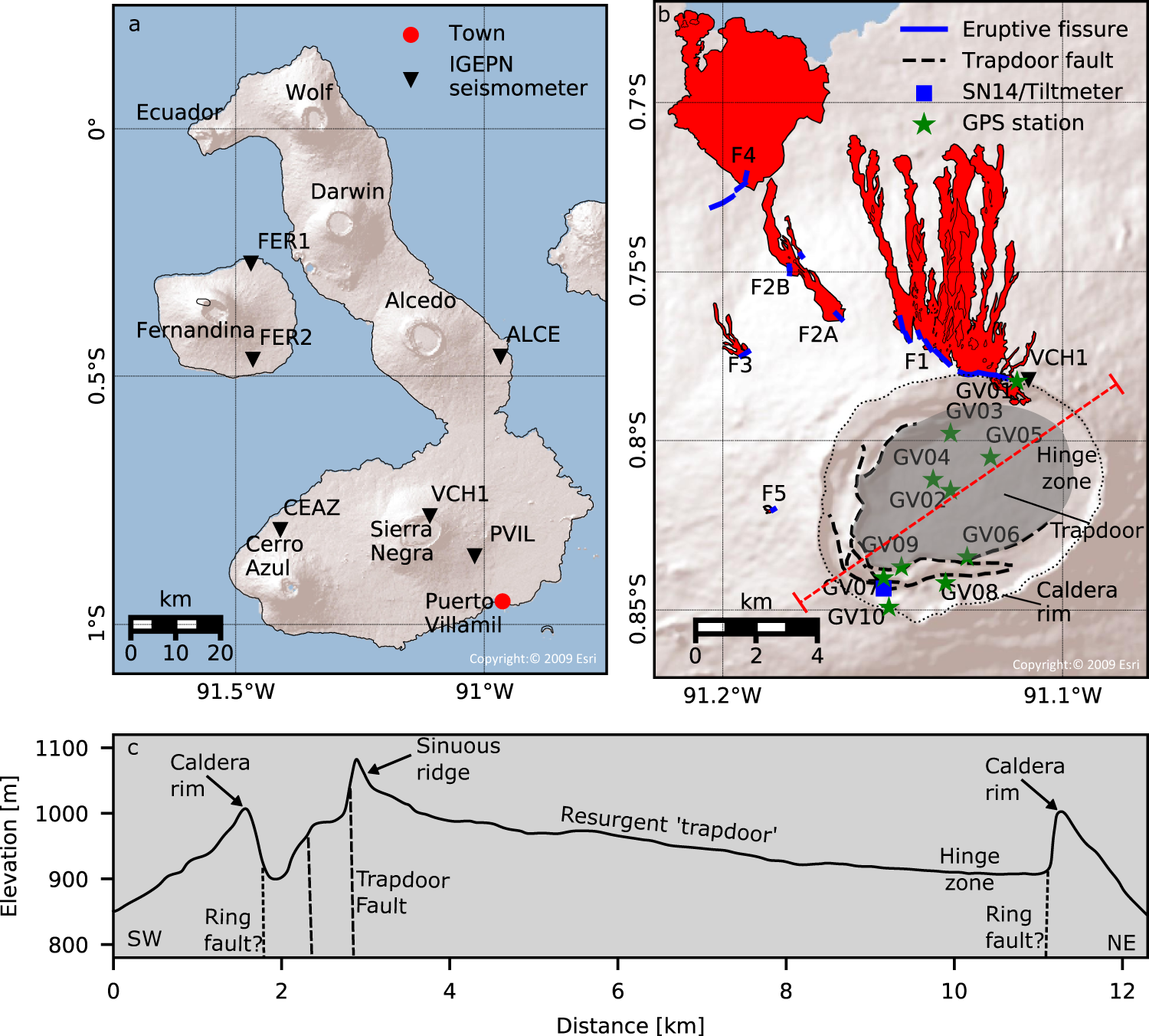 Caldera resurgence during the 2018 eruption of Sierra Negra volcano,  Galápagos Islands
