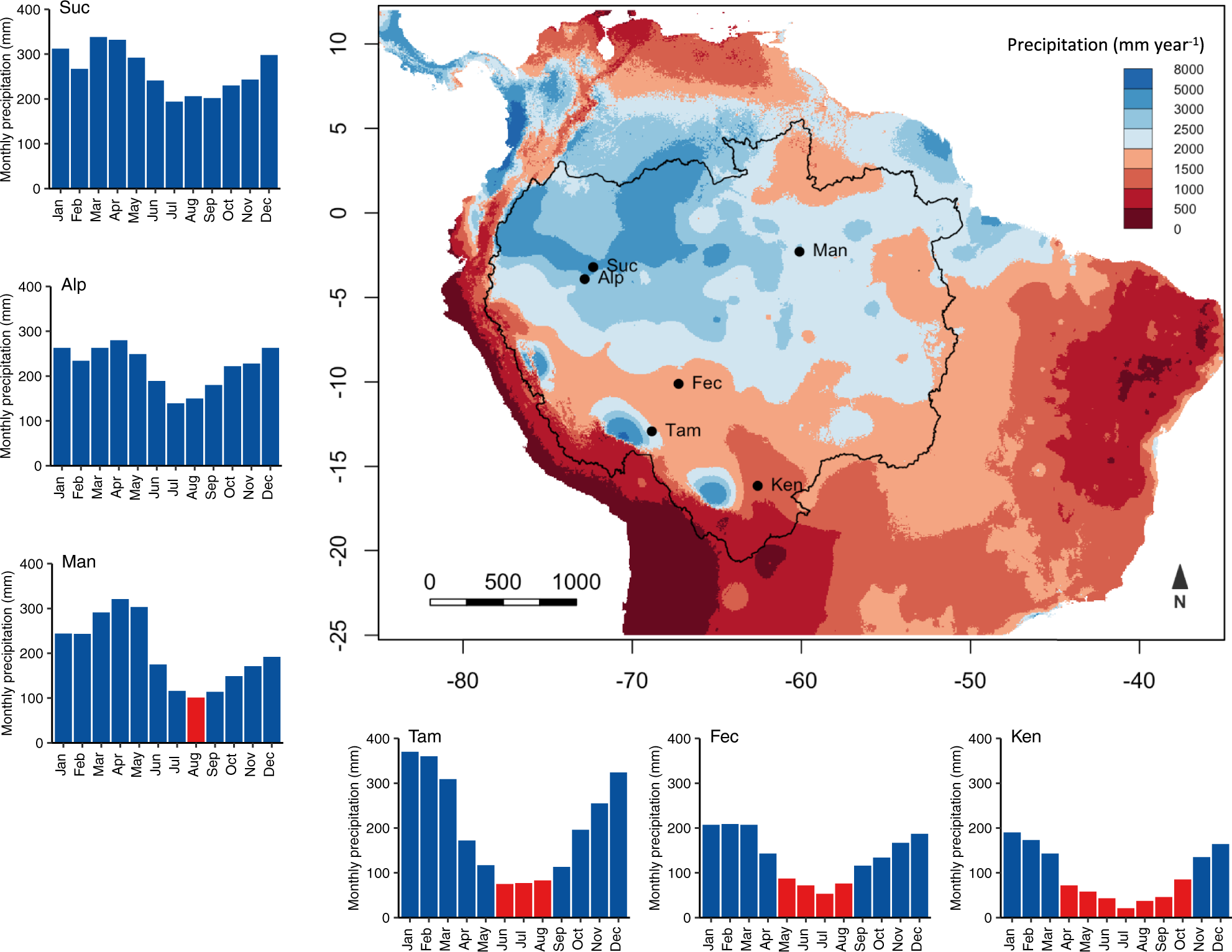 Non-structural carbohydrates mediate seasonal water stress across Amazon  forests | Nature Communications