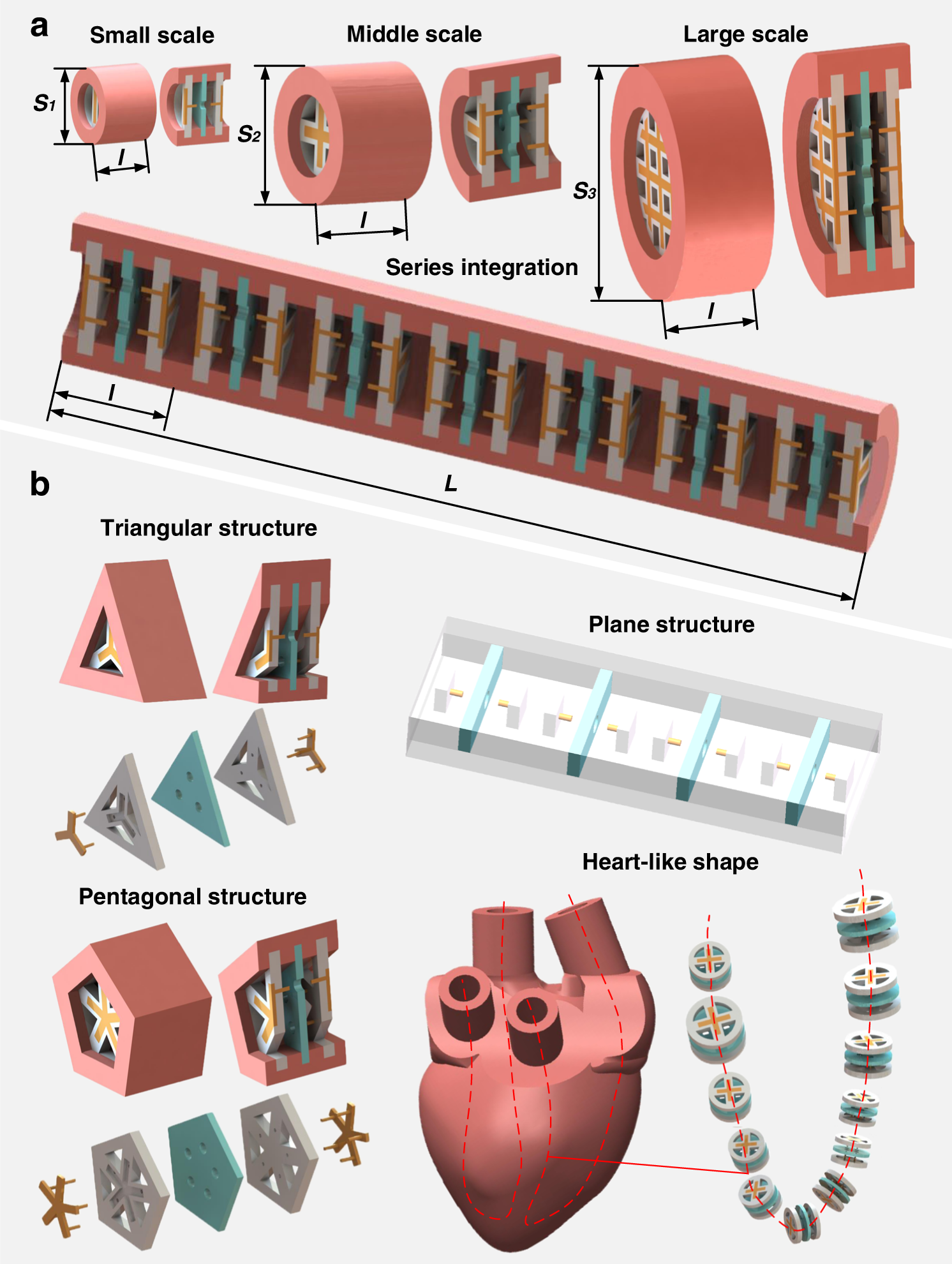 Fig. 2: Schematic illustration of customizable appearances of soft electronic pumps.