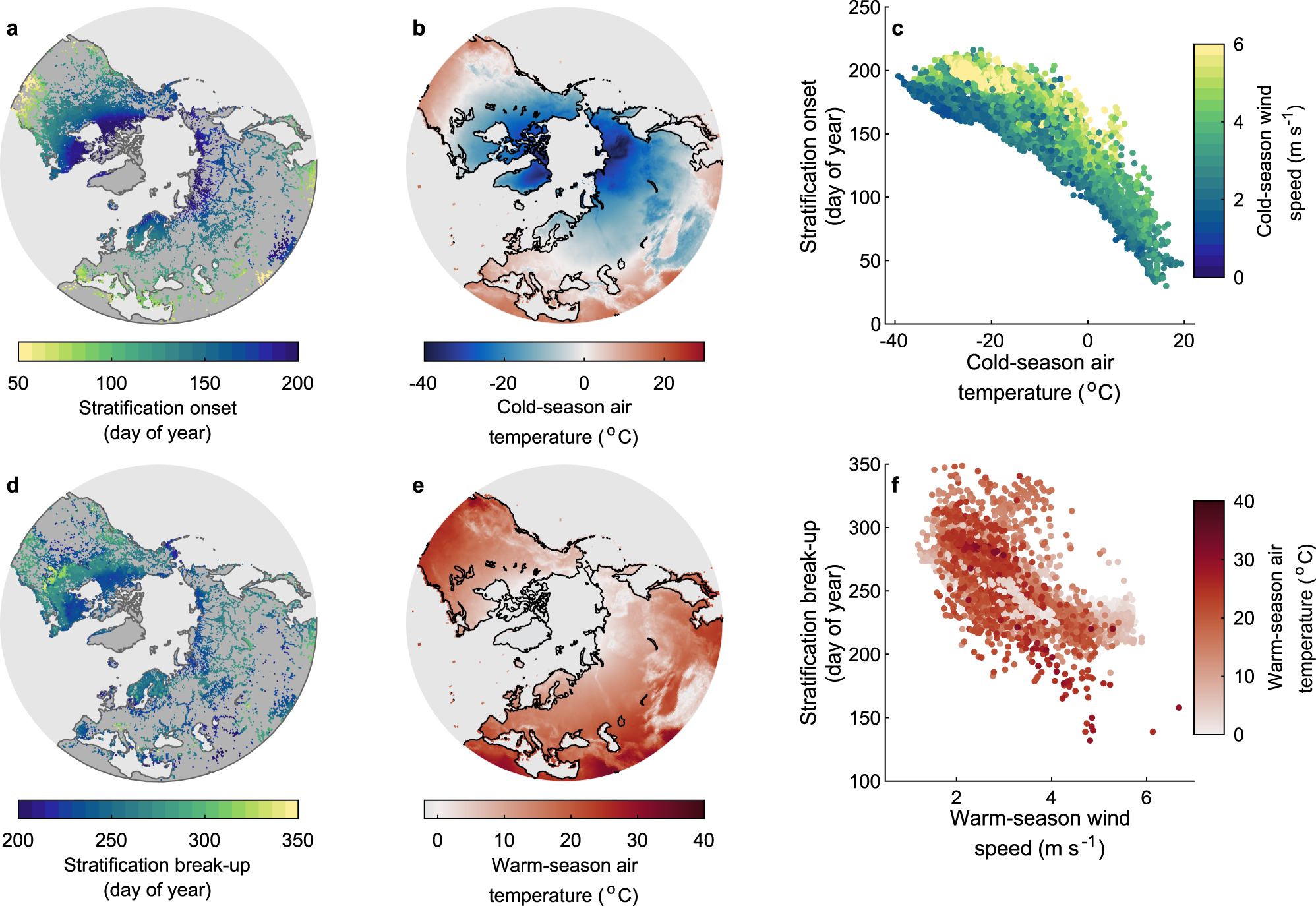 Phenological shifts in lake stratification under climate change | Nature  Communications