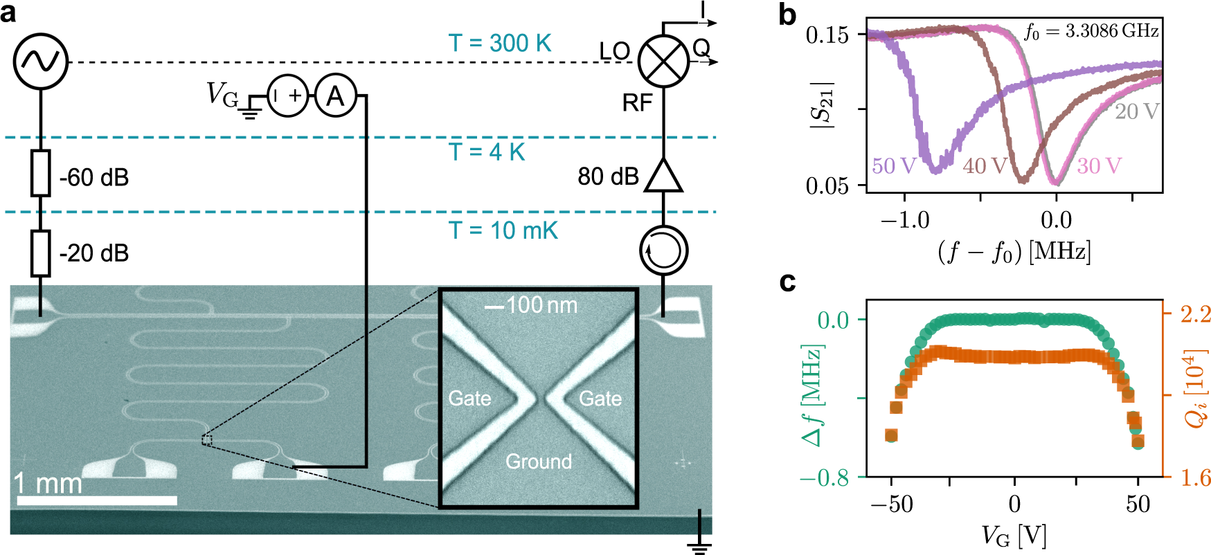 On The Origin Of The Controversial Electrostatic Field Effect In Superconductors Nature Communications