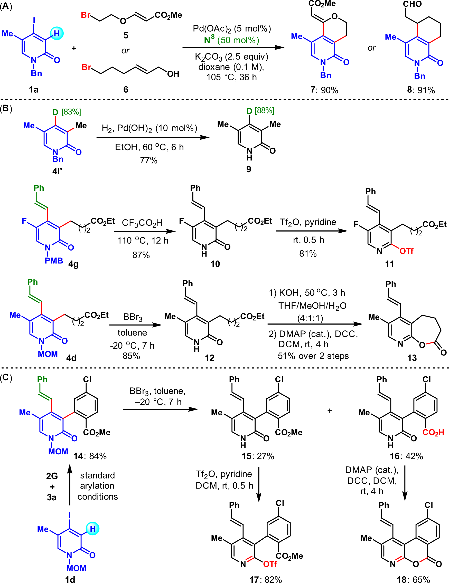 Fig. 3: Two-component annulation, N-deprotection and follow-up transformations of the obtained 2-pyridones.