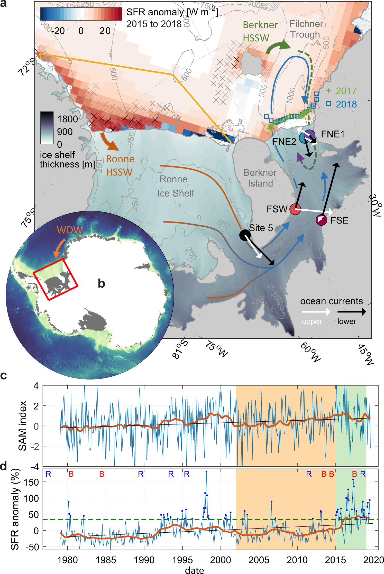 Observed interannual changes beneath Filchner-Ronne Ice Shelf linked to  large-scale atmospheric circulation | Nature Communications
