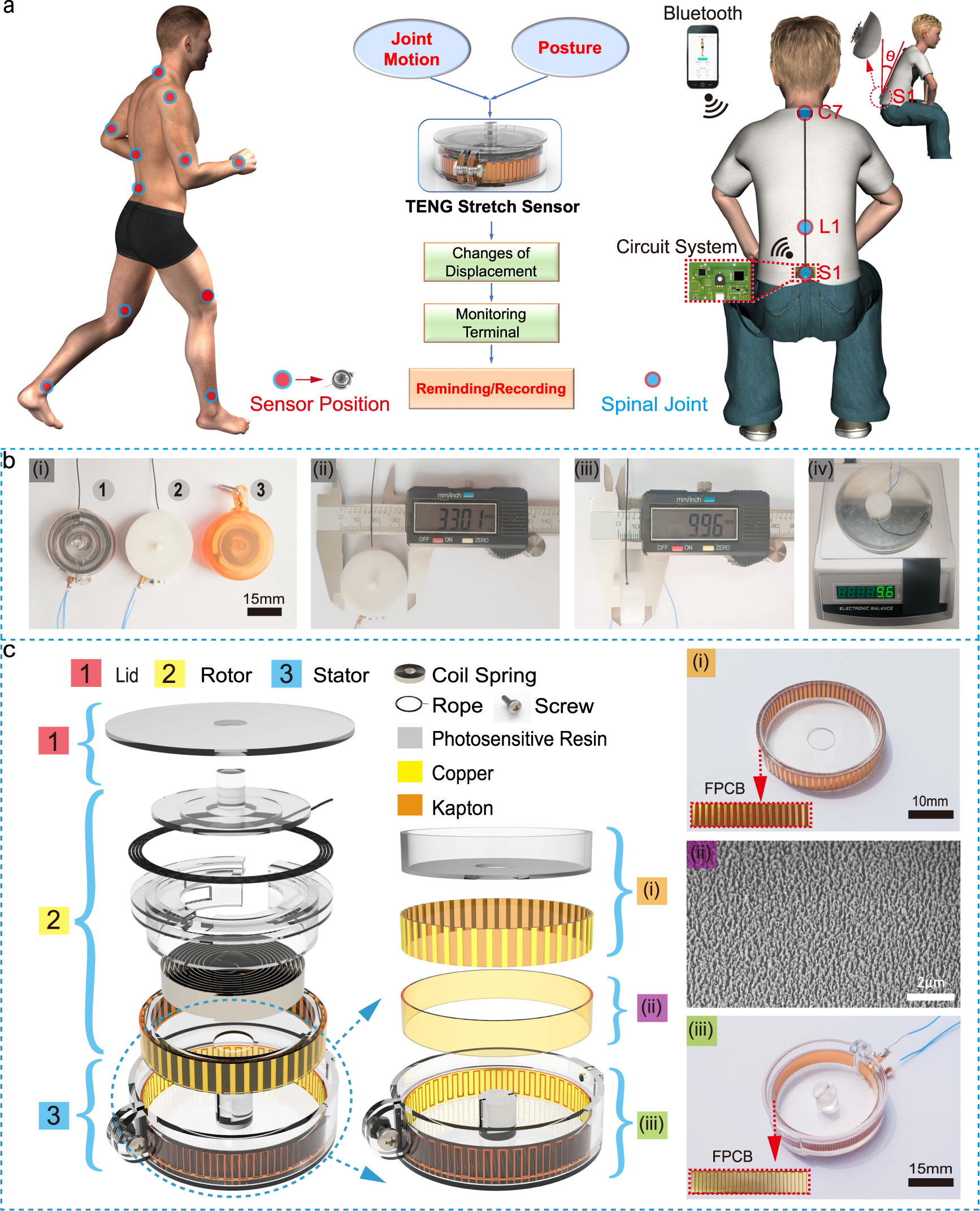 https://media.springernature.com/full/springer-static/image/art%3A10.1038%2Fs41467-021-23207-8/MediaObjects/41467_2021_23207_Fig1_HTML.png