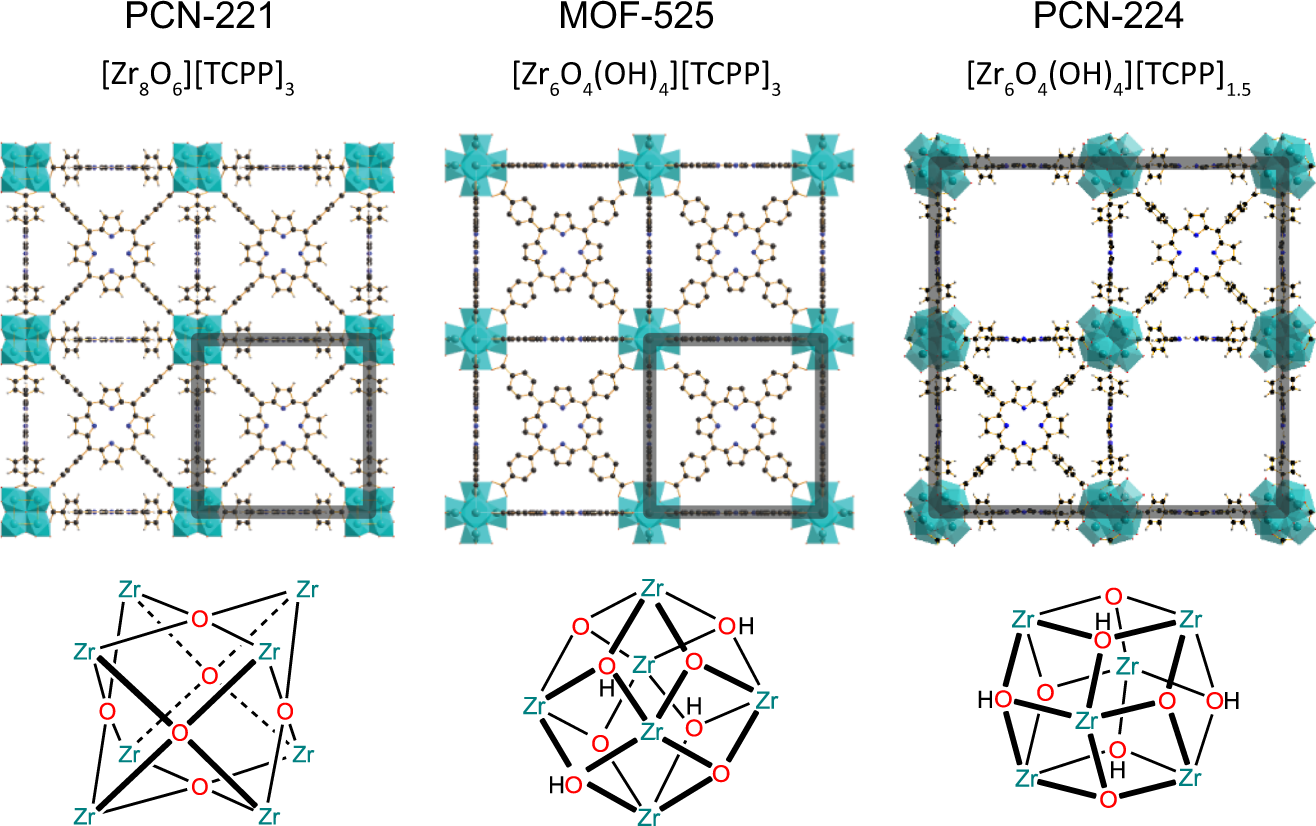 Understanding Disorder And Linker Deficiency In Porphyrinic Zirconium Based Metal Organic Frameworks By Resolving The Zr8o6 Cluster Conundrum In Pcn 221 Nature Communications