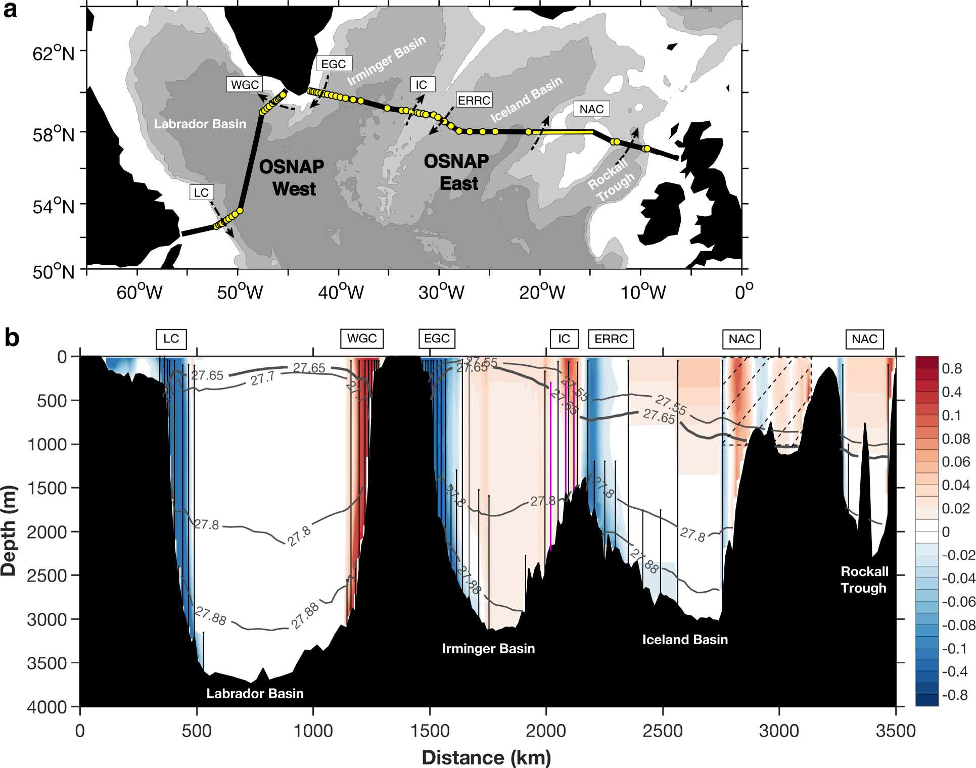 Subpolar North Atlantic western boundary density anomalies and the  Meridional Overturning Circulation | Nature Communications