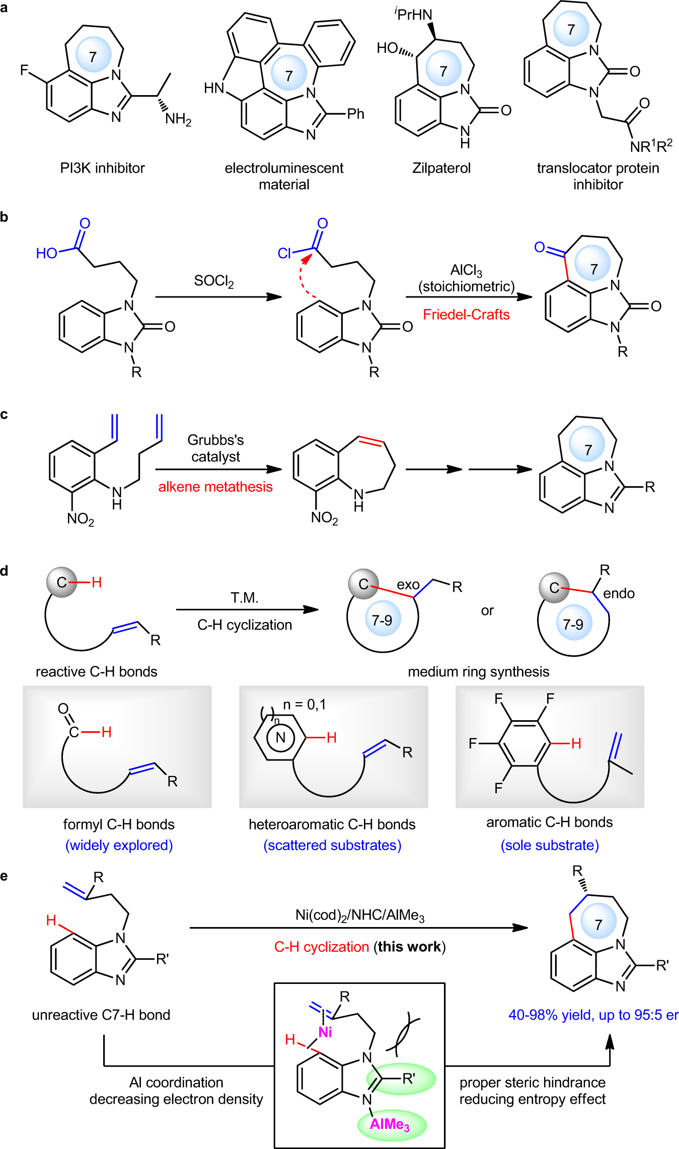 Namens Slaapzaal mengsel Construction 7-membered ring via Ni–Al bimetal-enabled C–H cyclization for  synthesis of tricyclic imidazoles | Nature Communications