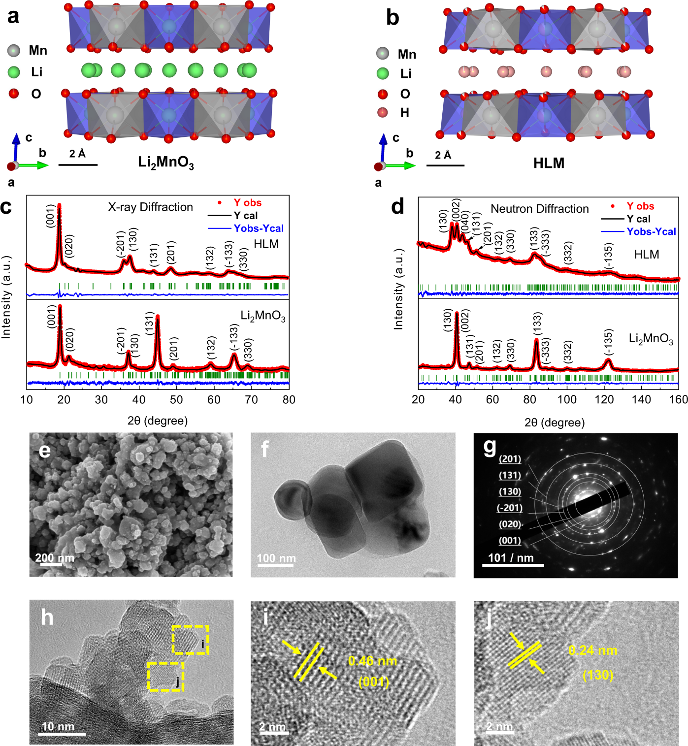 Boosting oxygen reduction activity and enhancing stability through  structural transformation of layered lithium manganese oxide | Nature  Communications